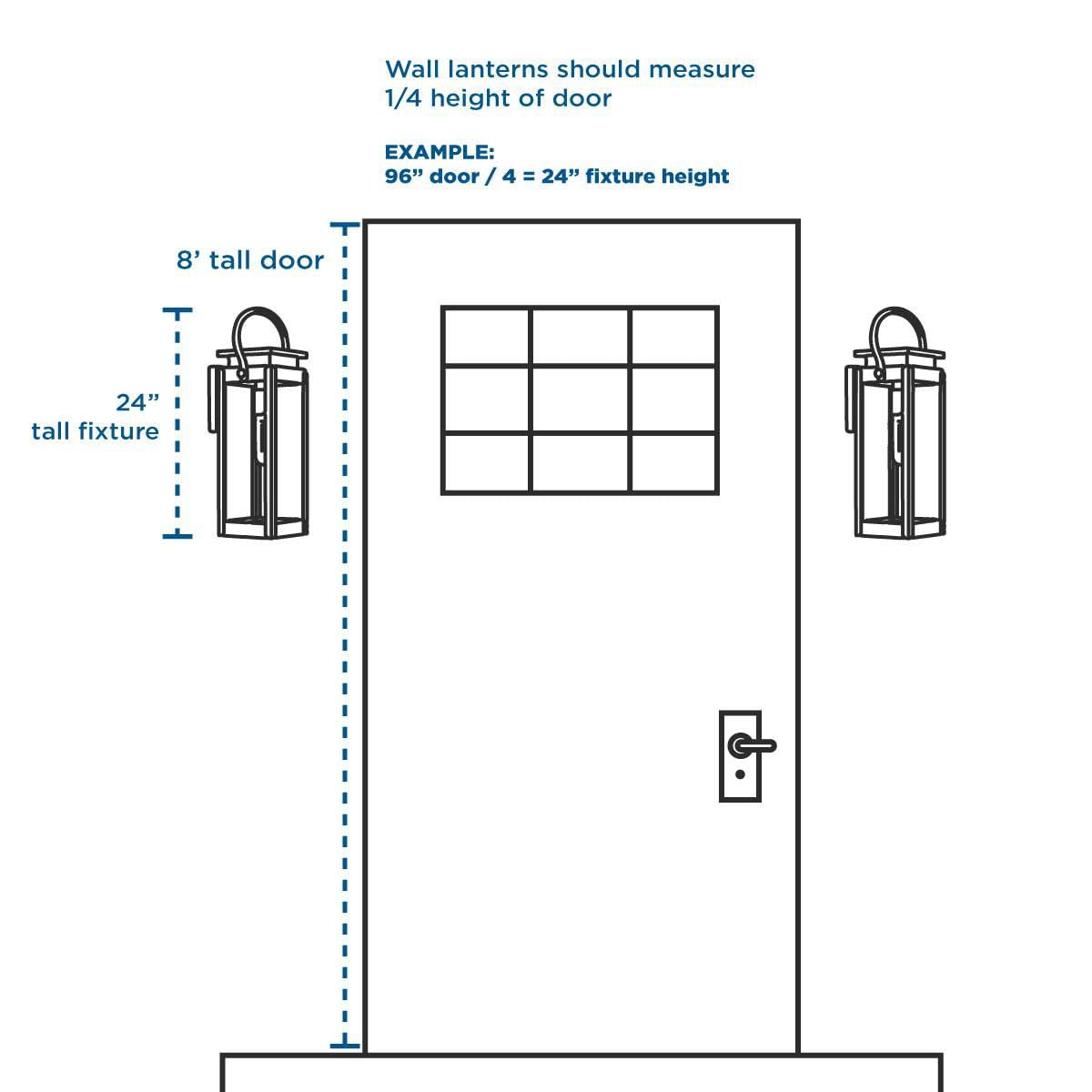 Progress Lighting Polycarbonate Outdoor 1-Light Clear Lexan Traditional Outdoor Wall Light Textured Black
