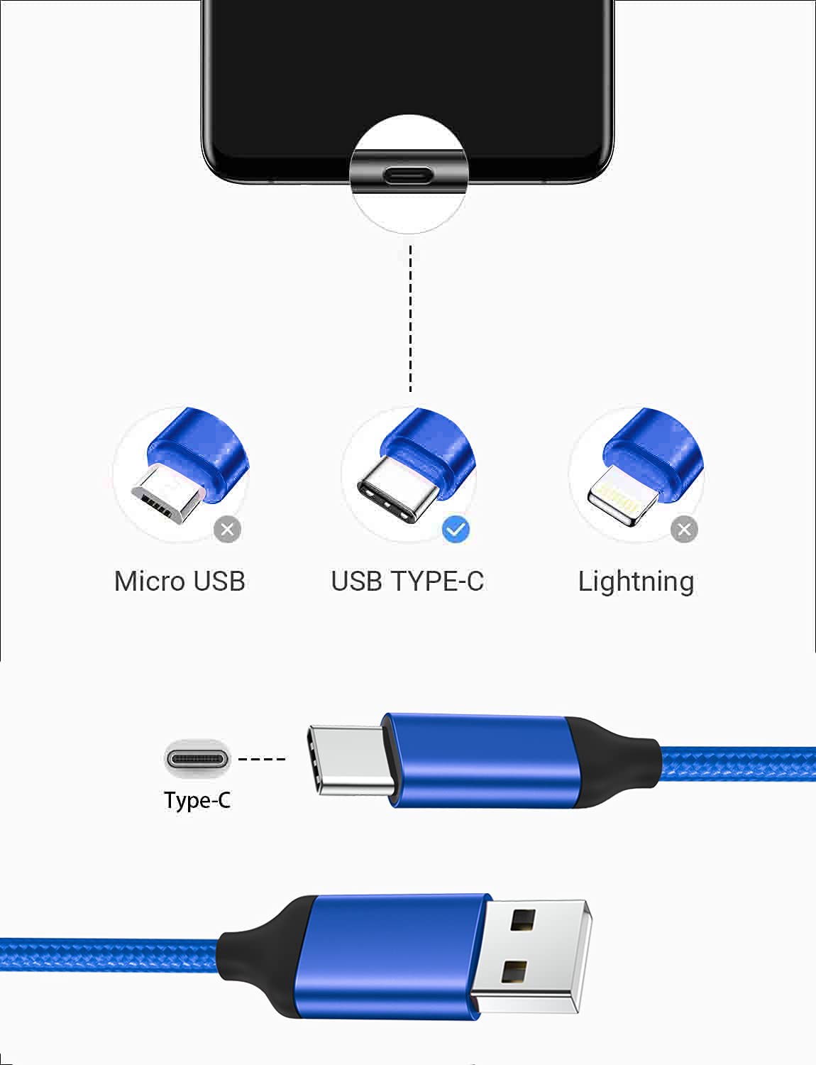 15 ft Long USB C Cables (2 Pack), USB A to USB C, Fast Charging Compatible with Sony PS5, Oculus Quest 2