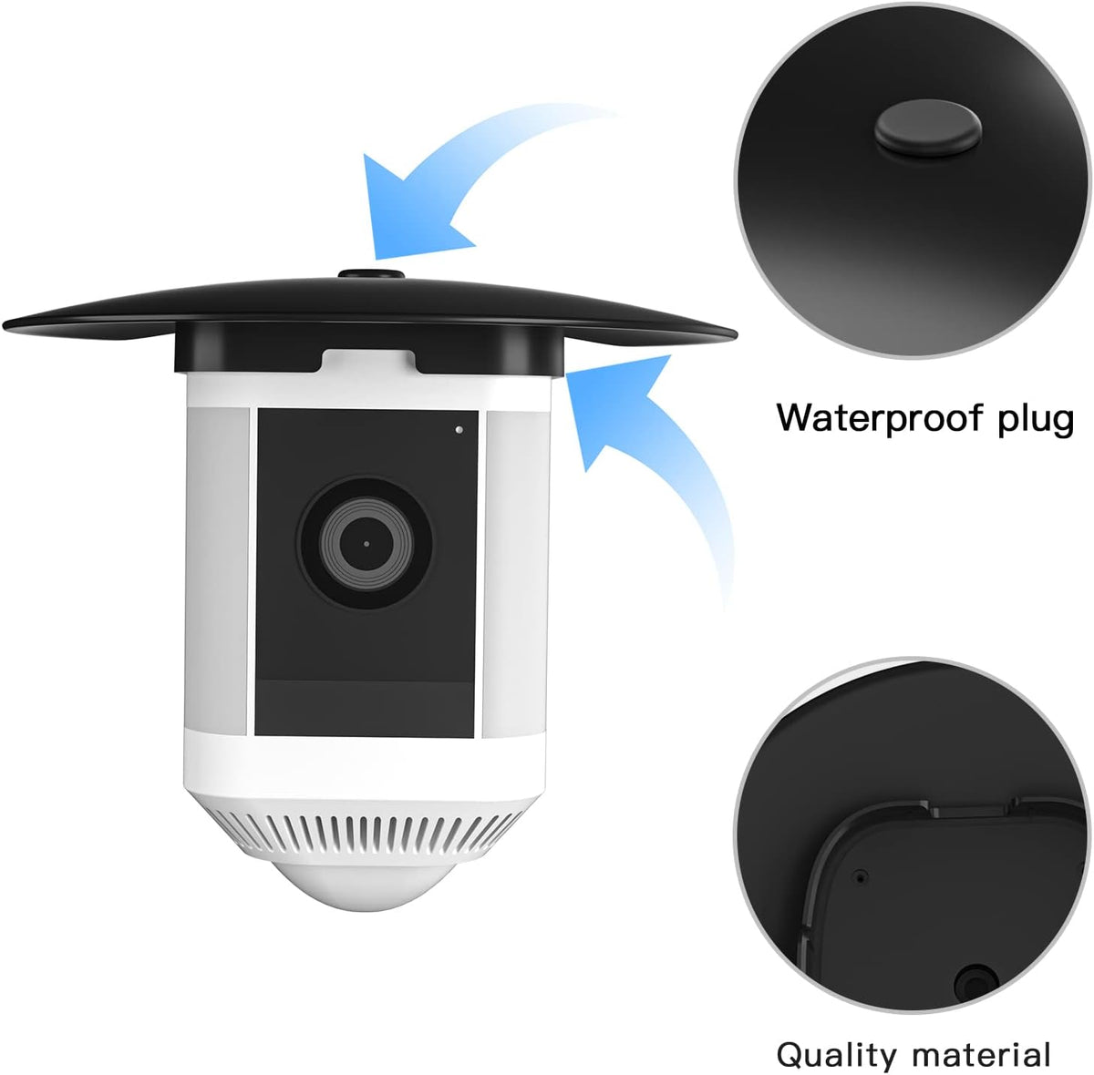 HOLACA Sun Rain Shade Camera Cover for Spotlight Camera Plus, Camera Shield Protective Case for Resistant UV, Easy