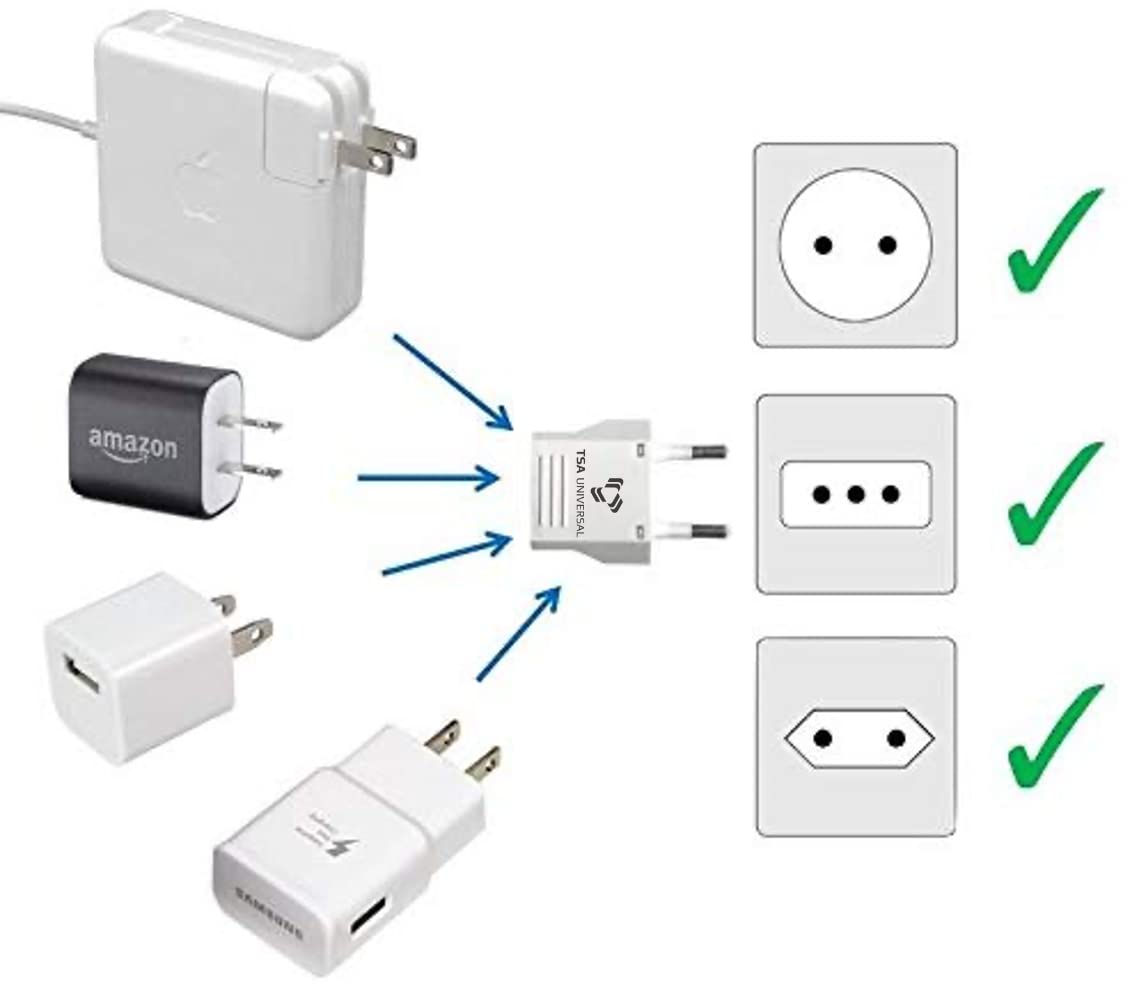 United States to Ethiopia Travel Power Adapter to Connect North American Electrical Plugs to Ethiopian Outlets for Cell Phones, Tablets, eReaders