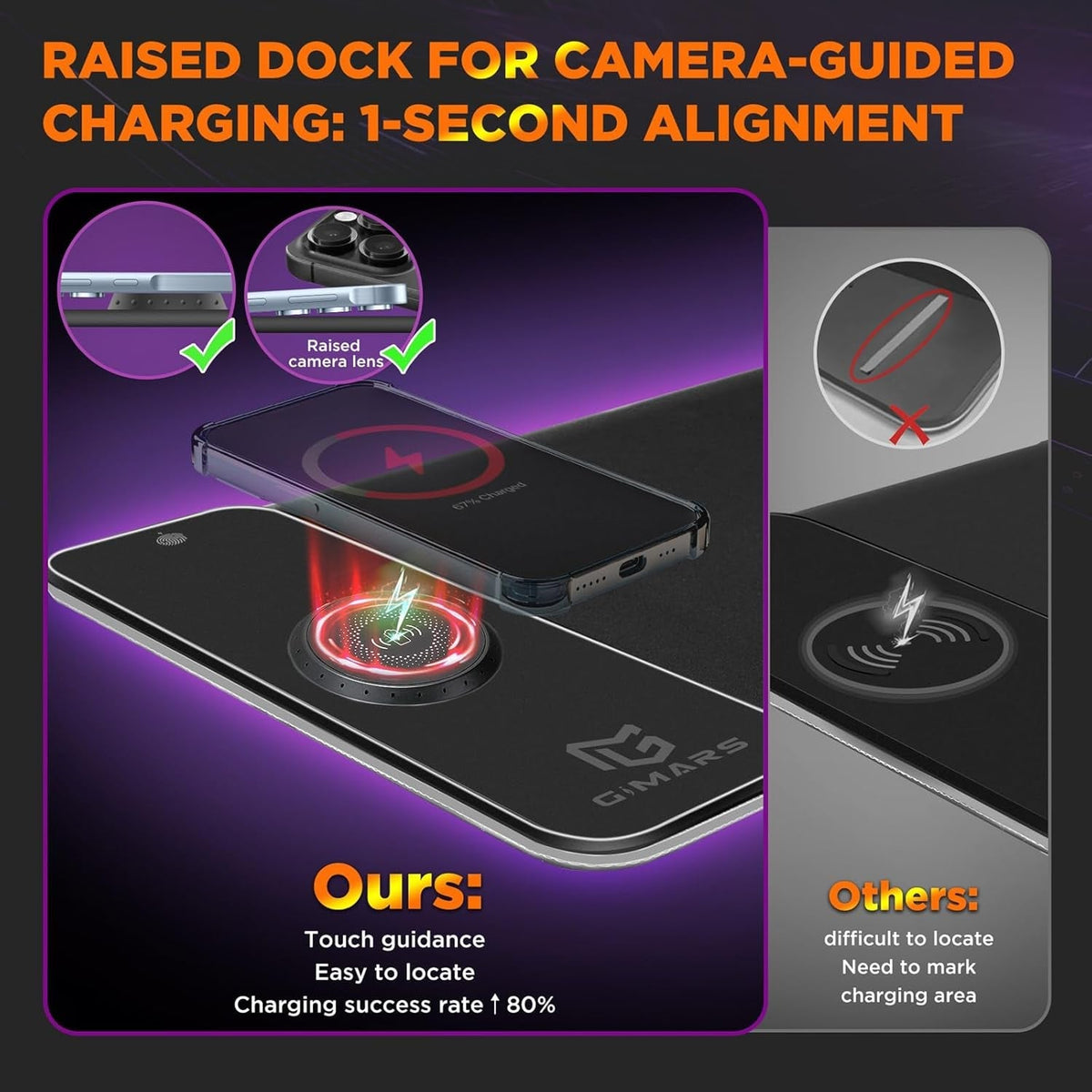 RGB Gaming Mouse Pad with 15W Qi Wireless Charging and Raised Charging Platform