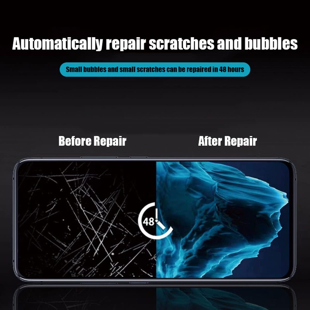 2 Pack Upgraded Hydrogel Screen Protector for Samsung Galaxy S20 Fe 5G / S20 Fe, Flexible TPU & Case Friendly Film