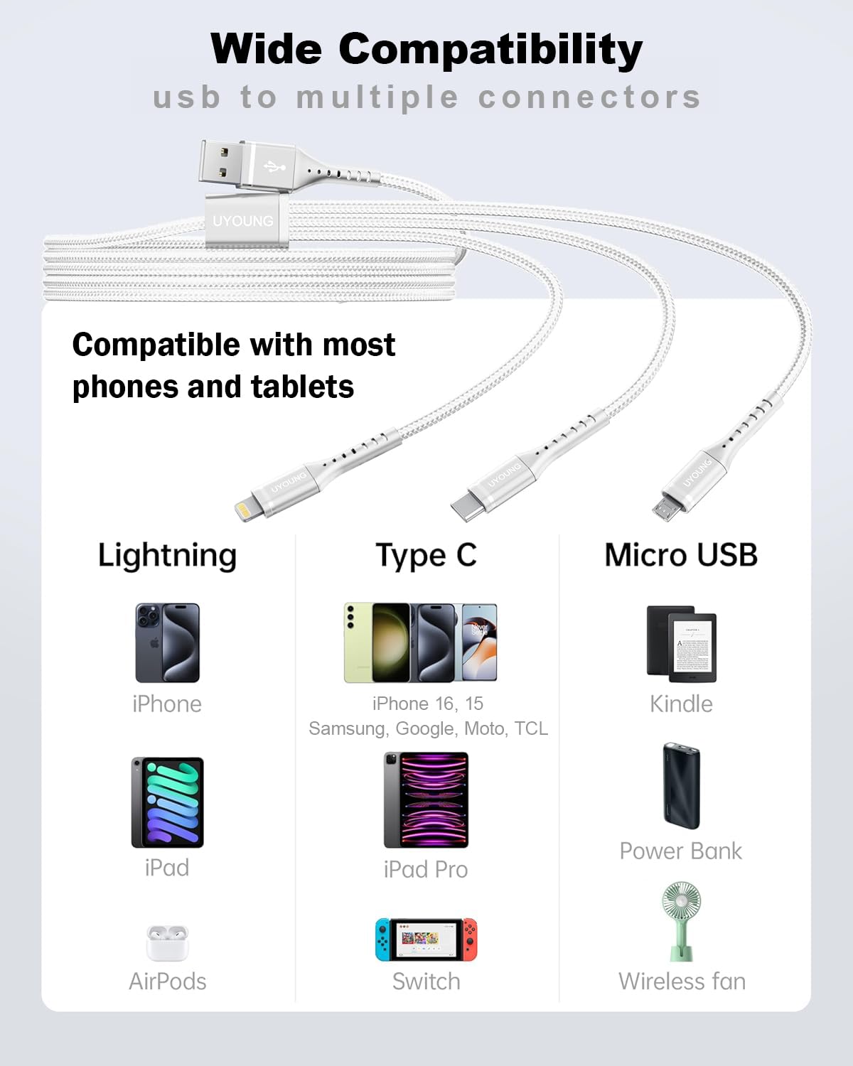 Multi Charging Cable 2Pack 4FT, 3 in 1 Charger Cable Braided Universal Phone Charging Cord with Lightning/Type C/Micro USB Ends, Multiple USB Cable for iPhone 16 15/Samsung/Google Cell Phones and More