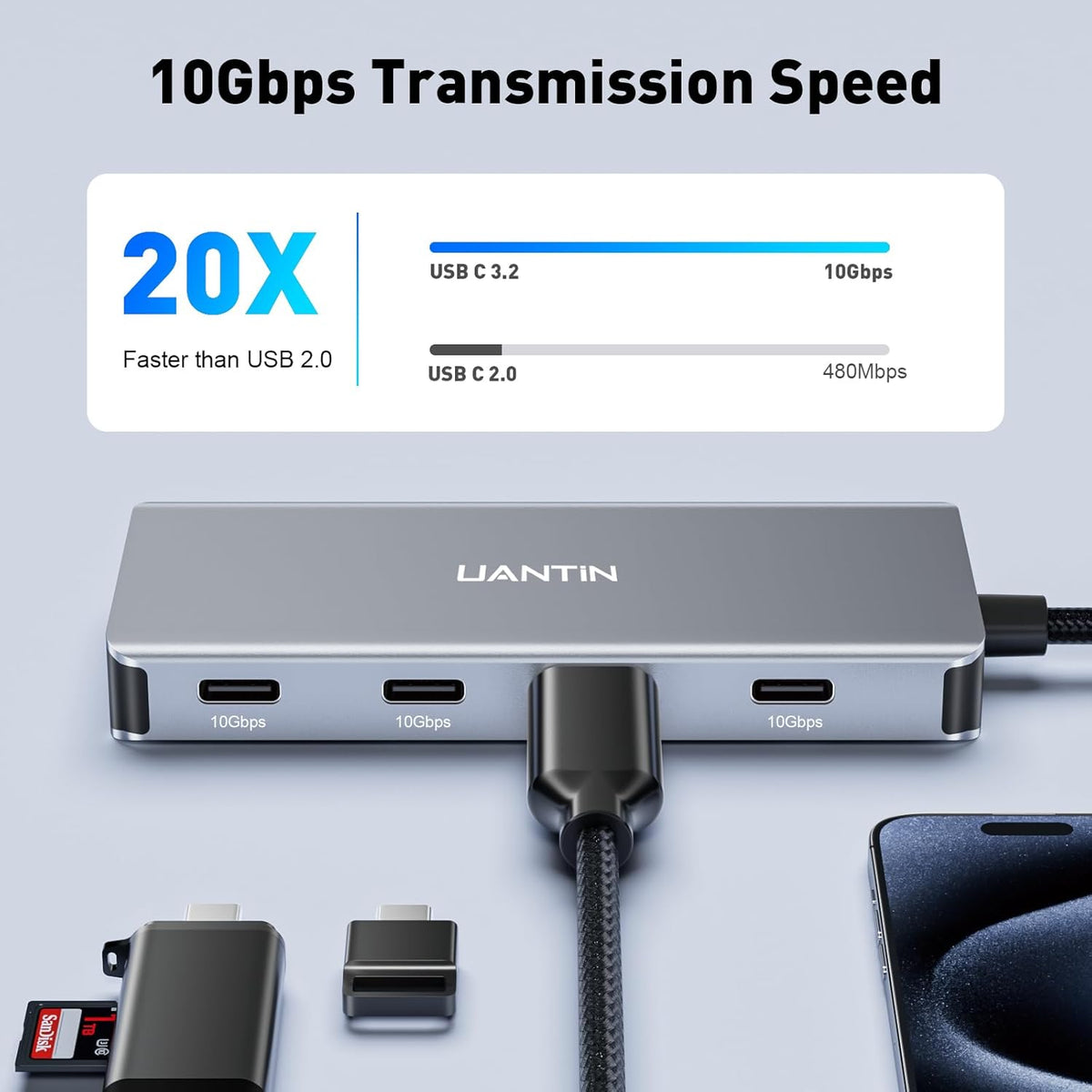 USB C Hub, 10Gbps High-Speed Type C Splitter with 4 USBC 3.2 Port, Plug and Play USB-C Multiport Adapter for Docking, MacBook Pro/Air, iPhone 15/16, iPad, Surface Pro, Dell, XPS and More