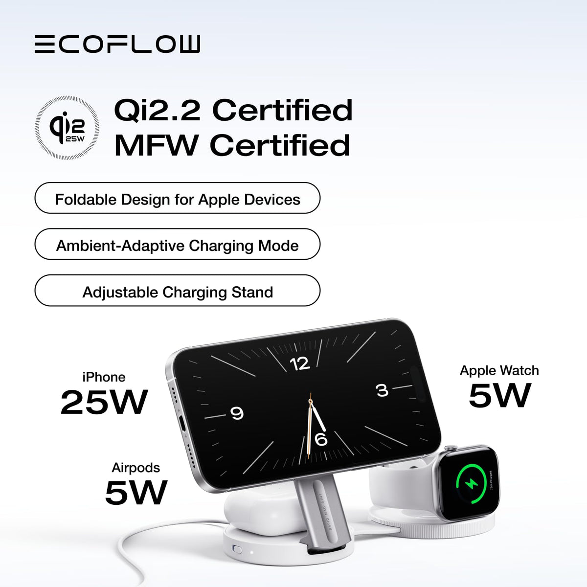EF ECOFLOW Rapid Mag 3-in-1 Magnetic Wireless Charging Station, Qi2.2 25W Foldable MagSafe Charger Stand for iPhone 17/16/15, Apple Watch & AirPods