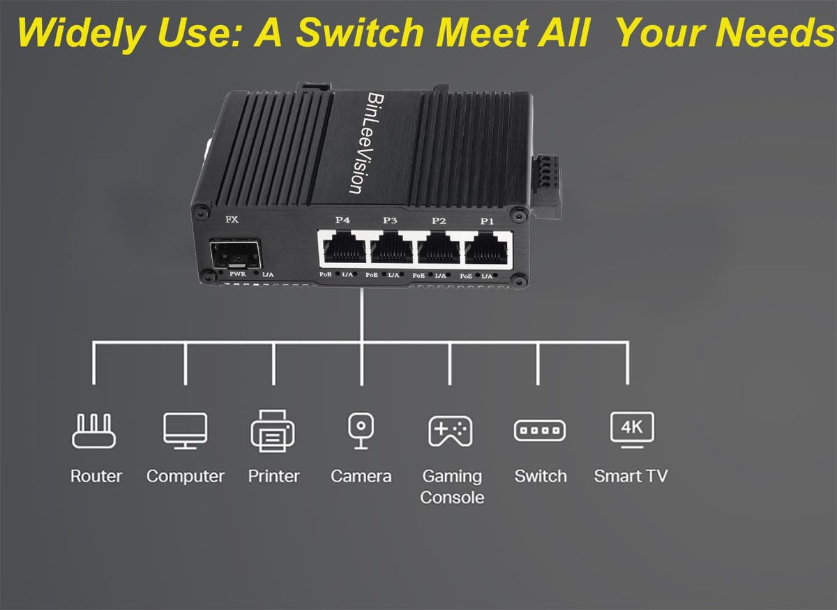 Industrial Mini Gigabit Ethernet Switch 4-Port RJ45 10/100/1000BASE-T+1-Port SFP Slot,Unmanaged Network Switch,Network Hub,Dinrail Mount or Wall-Mount,Plug & Play,Fanless (4 RJ45+1 SFP with PoE)