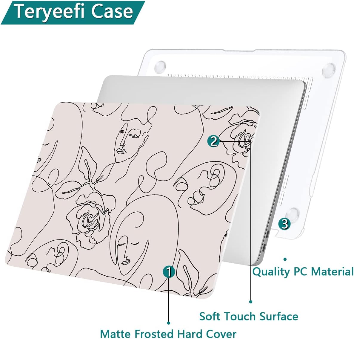 Teryeefi for MacBook Air 13 inch Case 2021 2020 2019 2018 A2337 M1 A2179 A1932, Plastic Hard Shell Case & Keyboard Cover & Screen Protector for Mac Air 13.3 Retina with Touch ID, Abstract Face