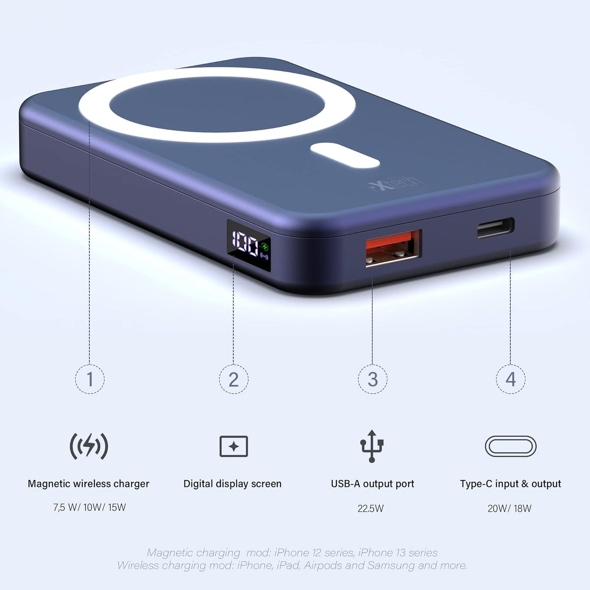IXTECH Portable Power Bank 10,000mAh, Magnetic Phone Charger with Mag-Safe Compatibility, 15W Fast Wireless Charging,