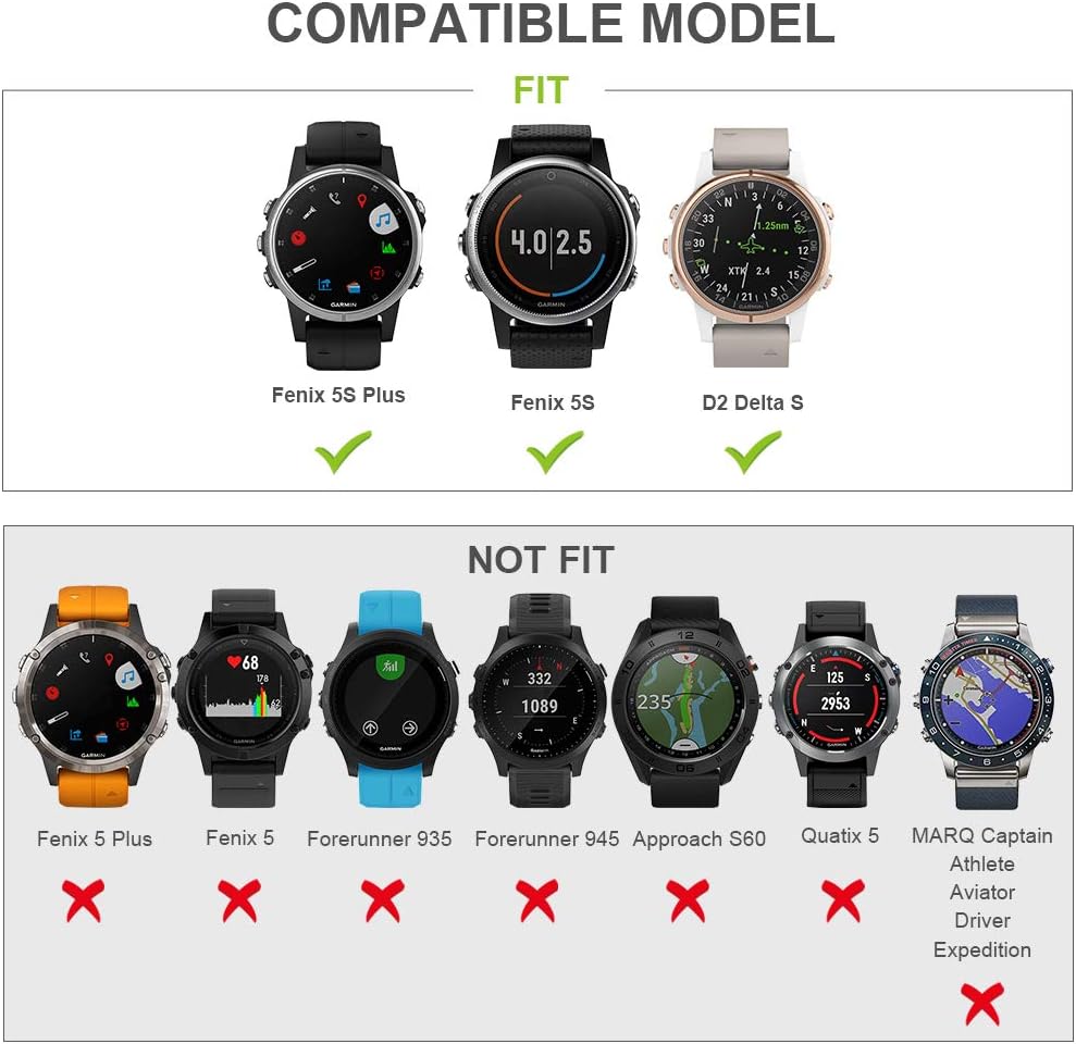 ANCOOL Soft Silicone Watch Band for Fenix 5S/6S/7S, 20mm Foam Blue Band for Fenix 5S Plus/6S Pro/7S Pro