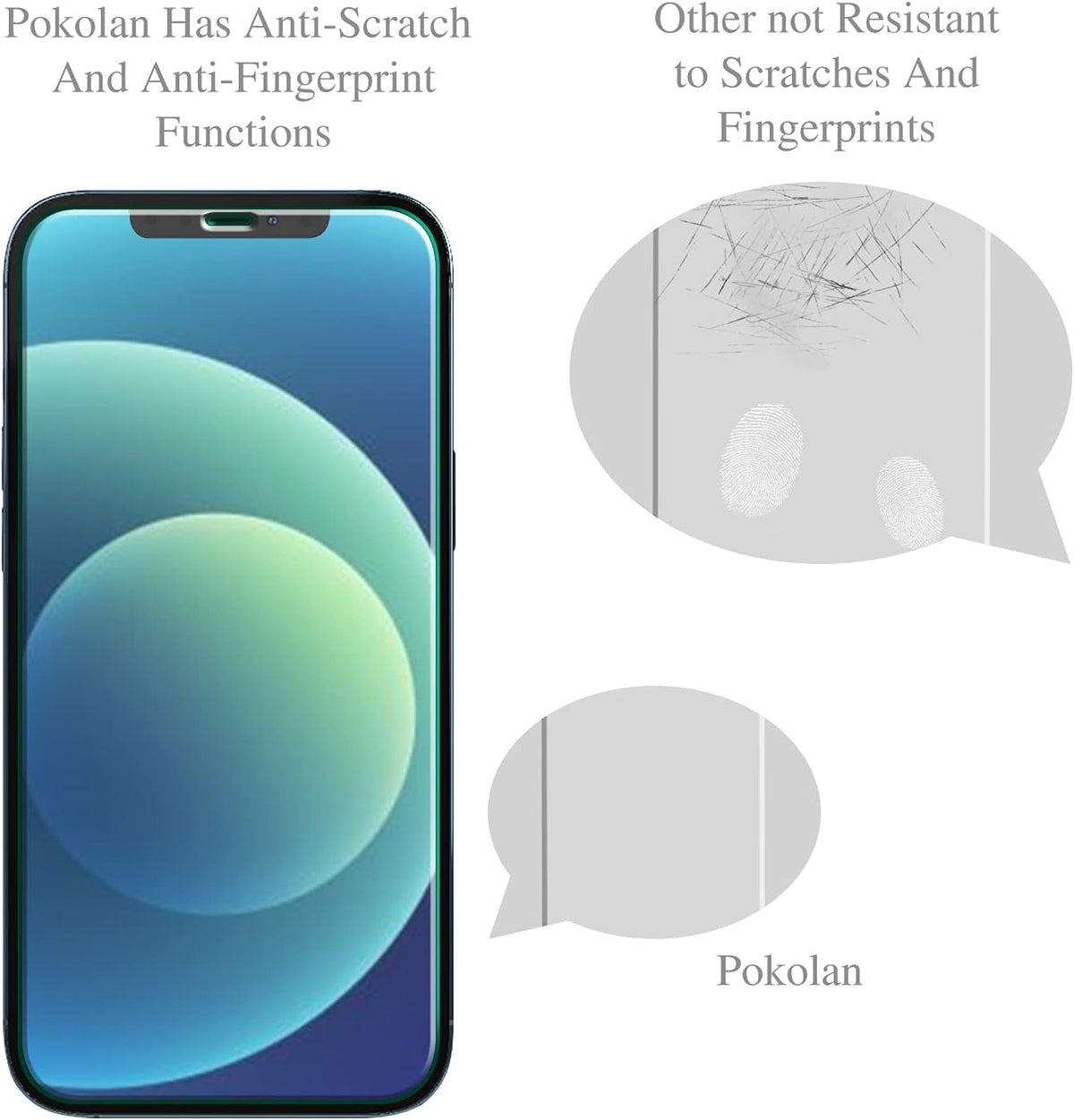 Pokolan [3-Pack] Screen Protector for iPhone 12 Mini, Tempered Glass, 9H Hardness, Bubble Free, Case Friendly