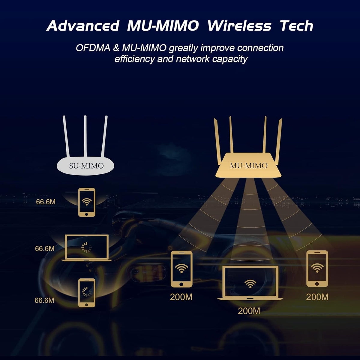 New 5.8 Gbps Wi-Fi 7 Bluetooth 5.4 PCI-E Adapter Intel BE200 Card 2.4/5/6 GHz 802.11be for Windows 11 PC Desktop