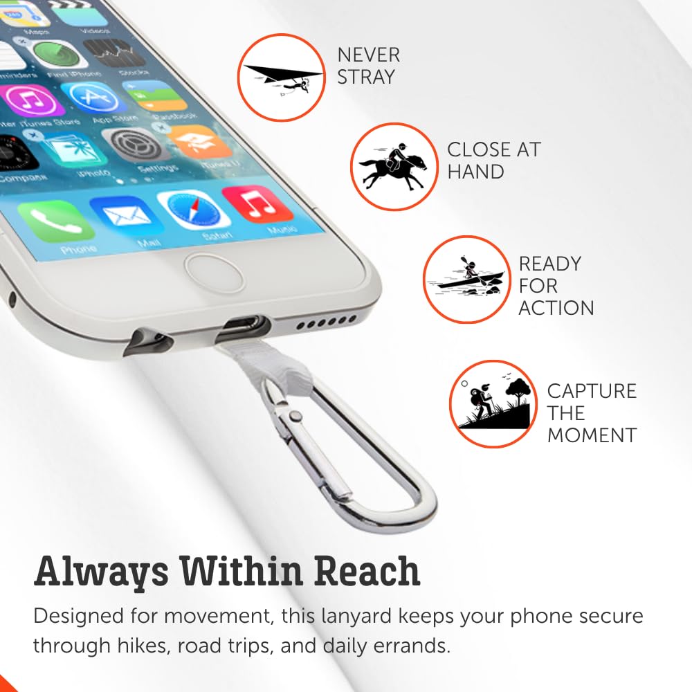 Phone Lasso Smartphone Wrist Strap & Grip Patch Tether With Wrist & Neck Lanyard Universal Fit USA Stripe ELECTRIC BLUE