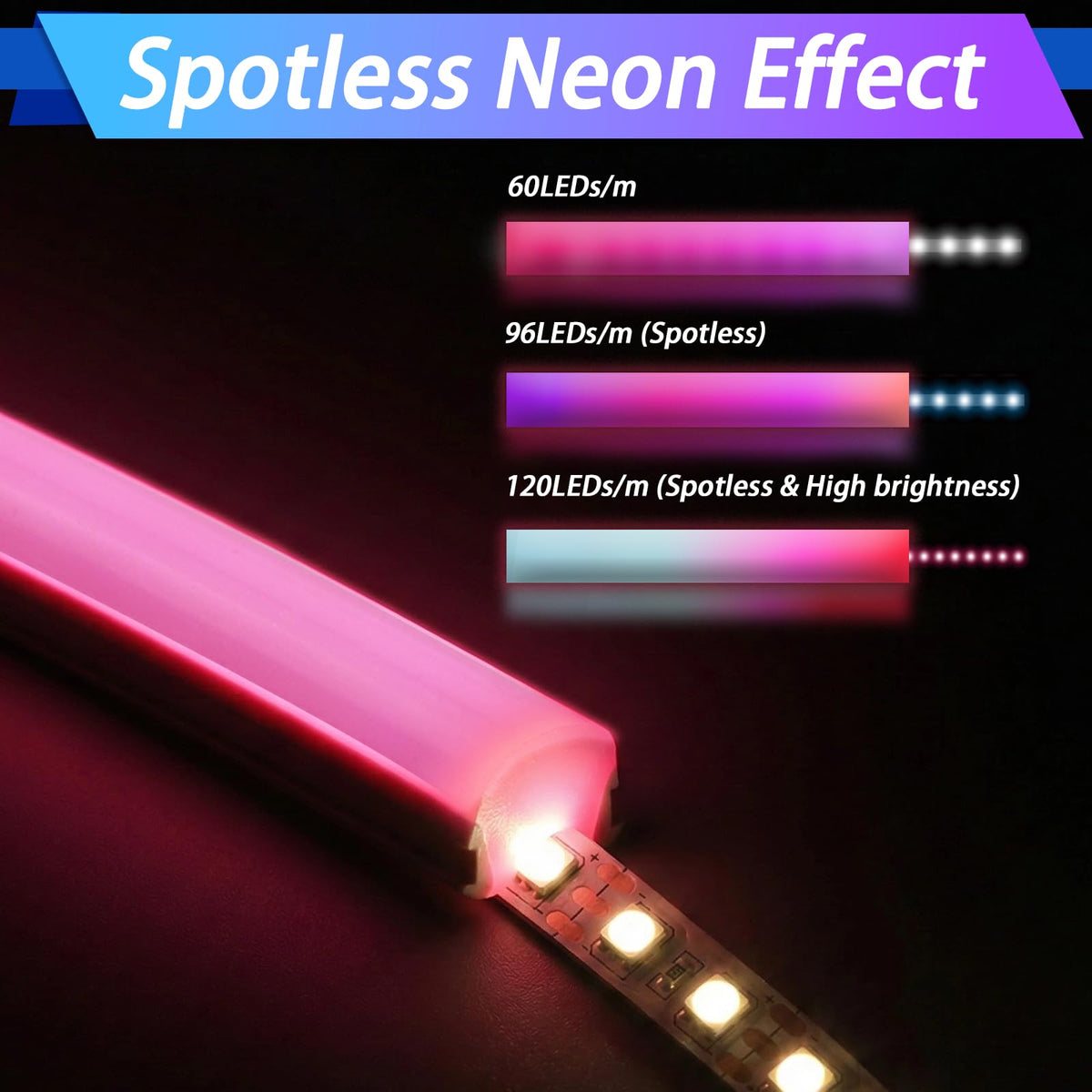 Floatlive 16.4ft Silicone LED Strip Channel Diffuser, Flexible Waterproof Neon Rope Strip Light Tube for 8mm LED Strip Lights, for Neon Rope DIY Wall