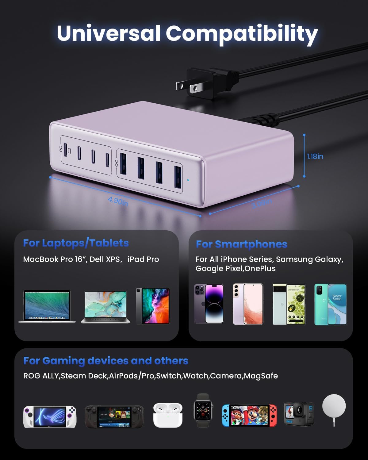 200W USB C Charger Block,8-Ports GaN III Fast Charging Station Hub,PD 65W Laptop Chargers Wall Charger Power Adapter for MacBook Pro/Air,DELL,Steam Desk,iPhone 16/15/14,iPad,Galaxy S25,Pixel-Purple