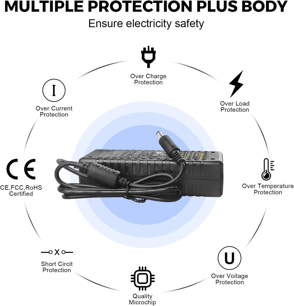 LeTaoXing 48V 2A Power Supply, AC to DC 48V 2A 96W Adapter for PoE Switch CCTV Camera Router Control System