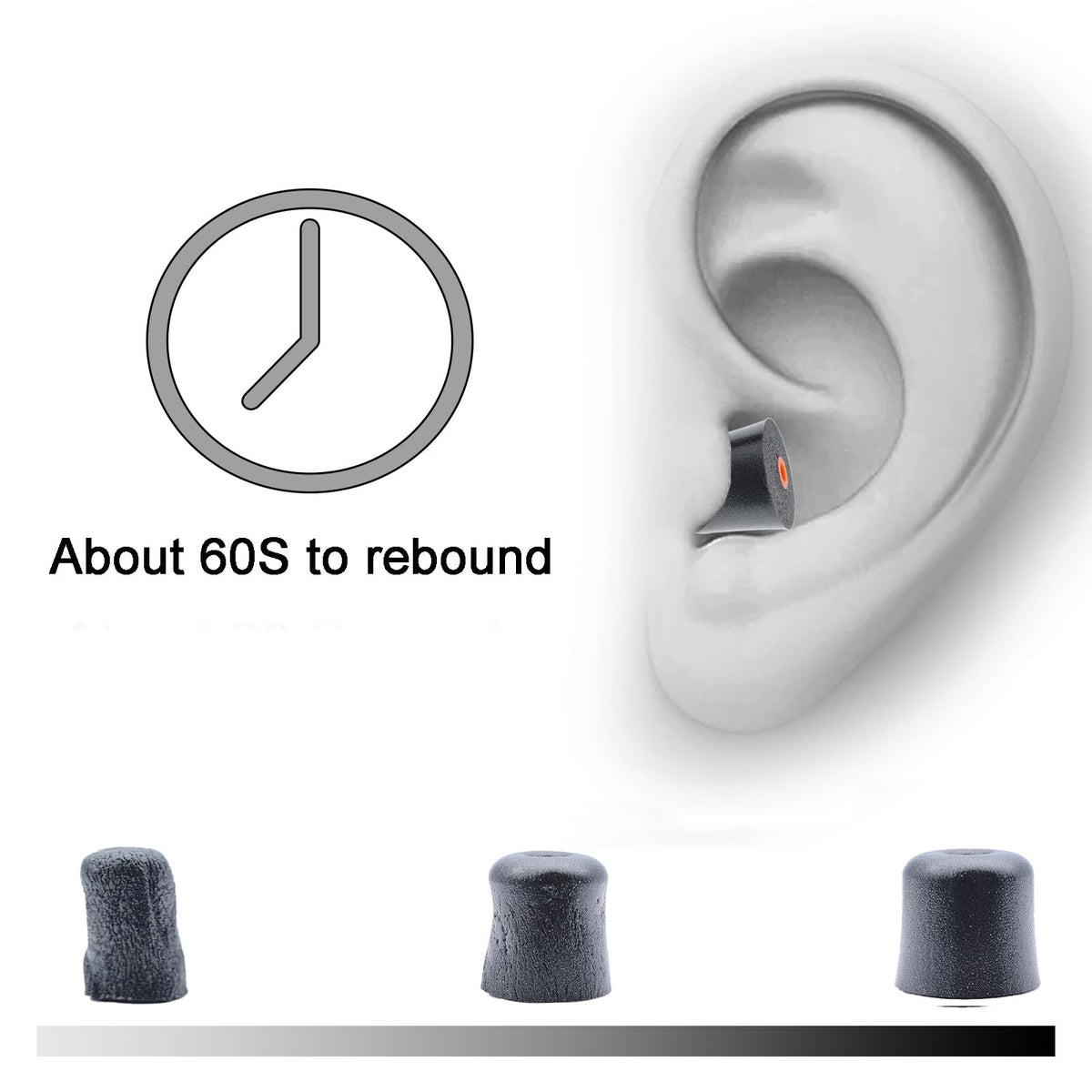 Klowcok Memory Foam Eartips Replacement for SureFire EP7 EP10 Tips, Comfort Fit(3 Pairs, Black)