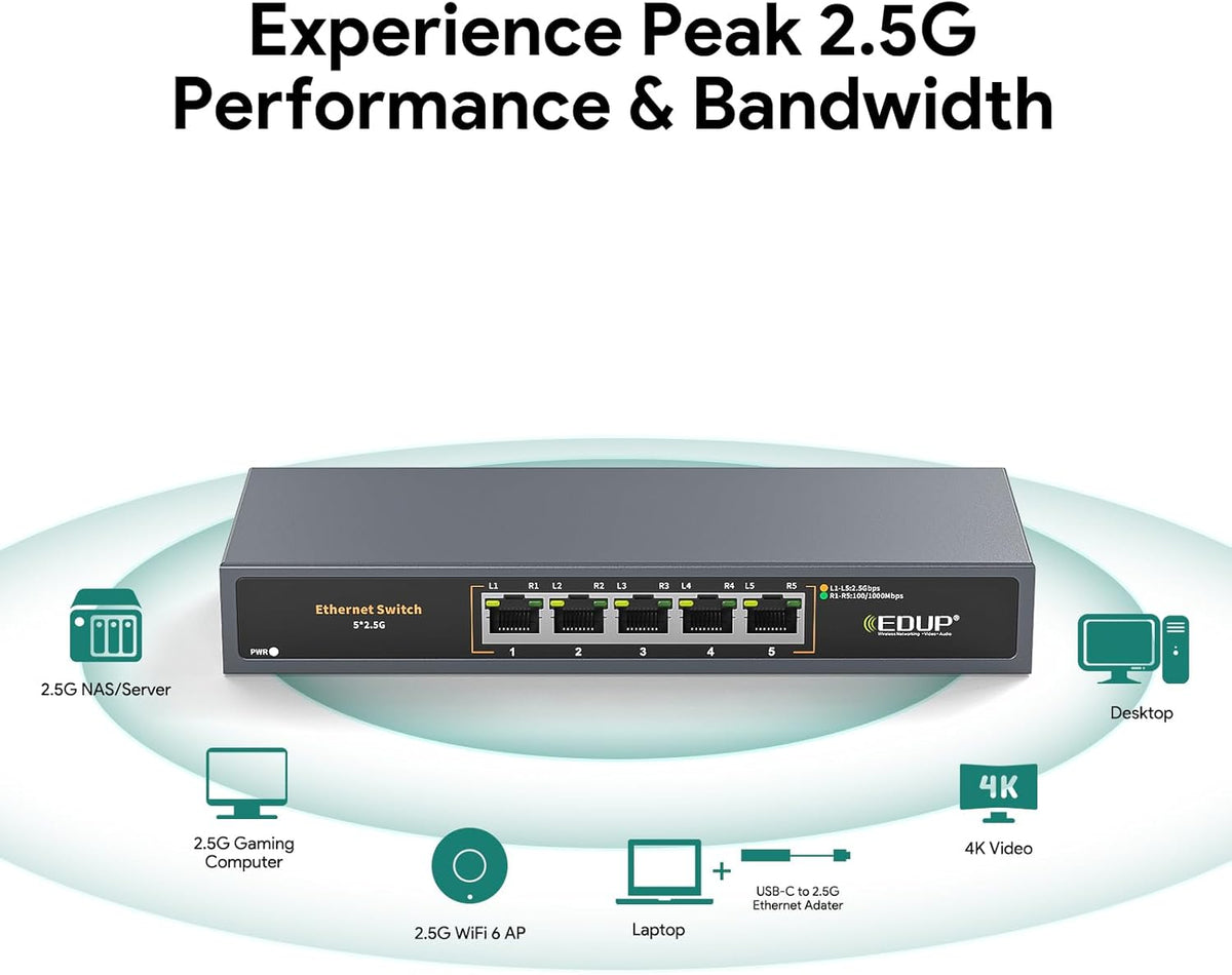 Ethernet Switch 2.5 Gigabit, 5 Ports Multi-Gigabit Ethernet Switch, Unmanaged, Fanless, Plug & Play, Reliable Network Splitter, Ideal for Gaming, NAS, PC, Silent, Desktop/ Wall Mount, Metal Design