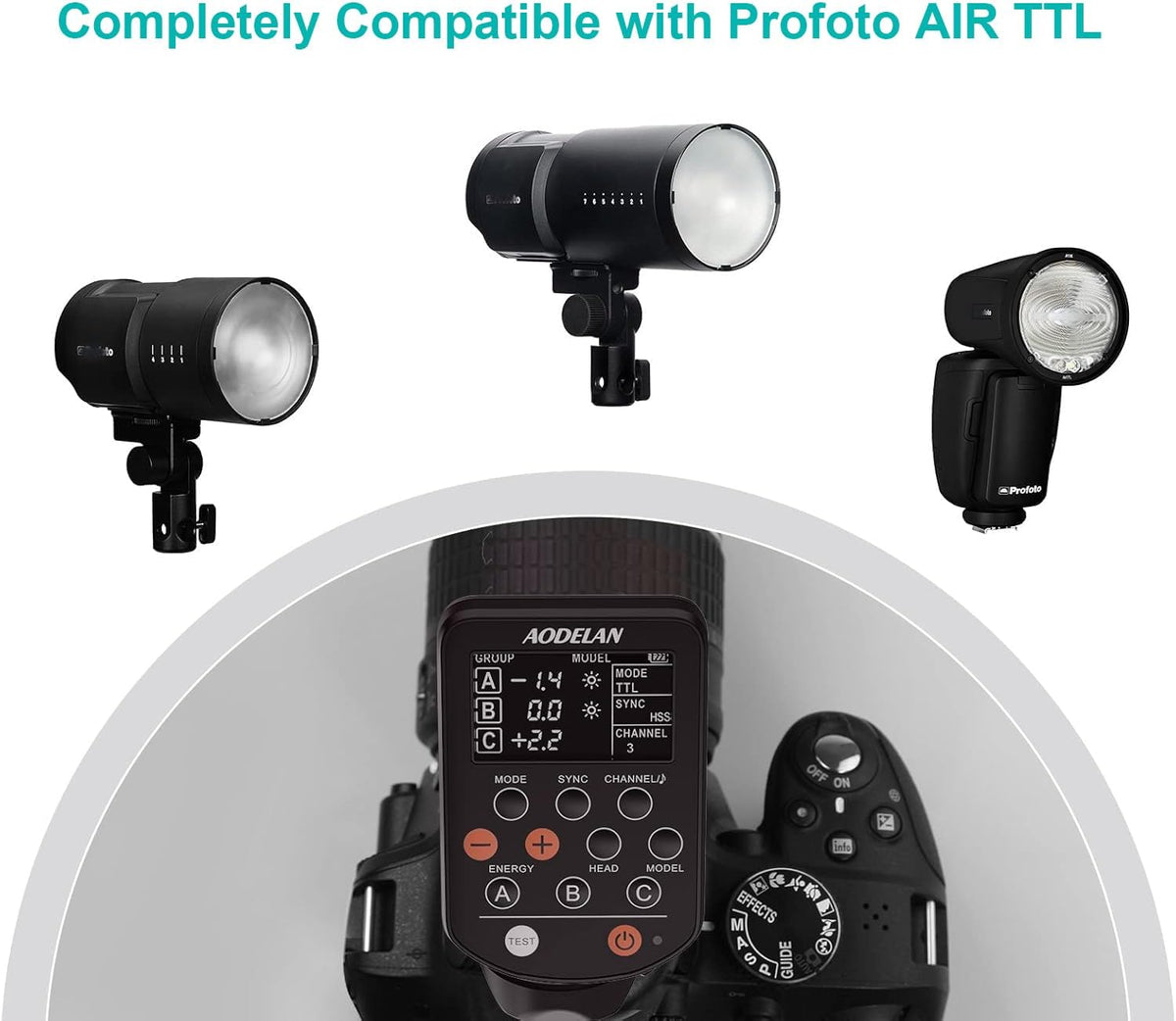 AODELAN TTL Wireless Flash Trigger for Canon Cameras, Support 1/8000s HSS Function; Replace P-rofoto Air Remote TTL-C