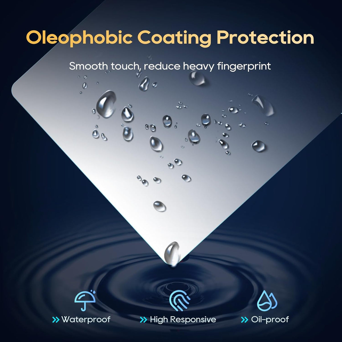 LFOTPP 2 PCS Control Screen Protector for 2021+ Seltos, 8-Inch HD Crystal Clear Infotainment Navigation Touch Film