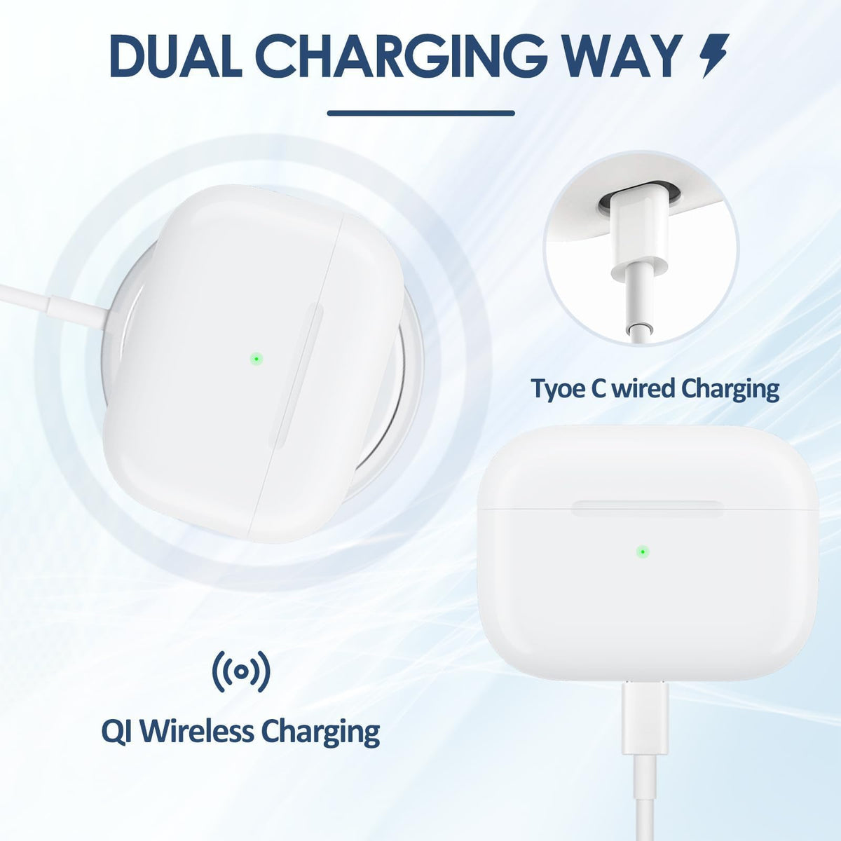 Wireless Charging Case for Air Pod Pro 1/2, USB-C Port Airpod Pro Replacement Charging Case, Sync Button, 660mAh Battery, No Earbuds