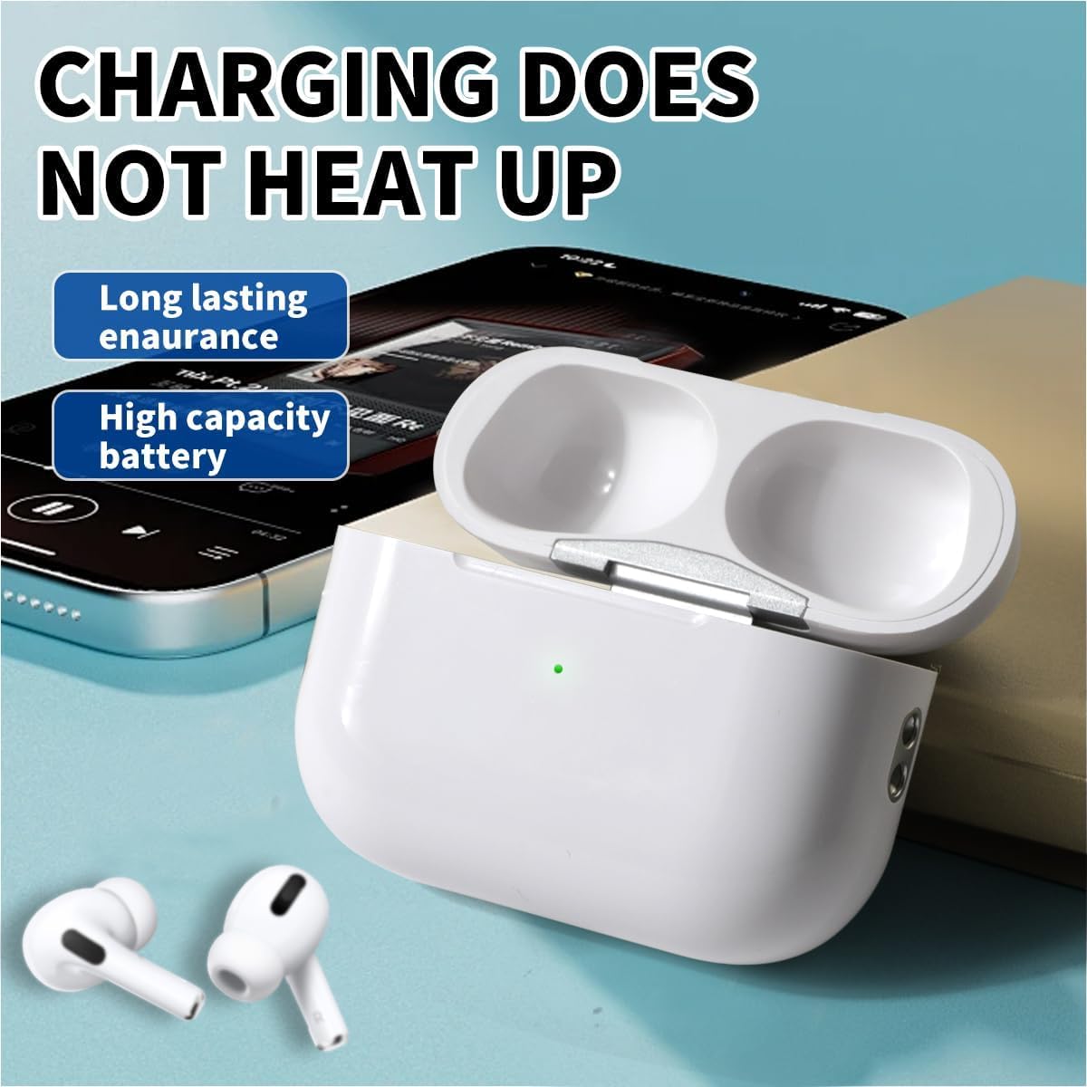 Wireless Charging Case Replacement Compatible with AirPods Pro 1st & 2nd Generation,(USB-C) (Earbuds Not lncluded) (White)
