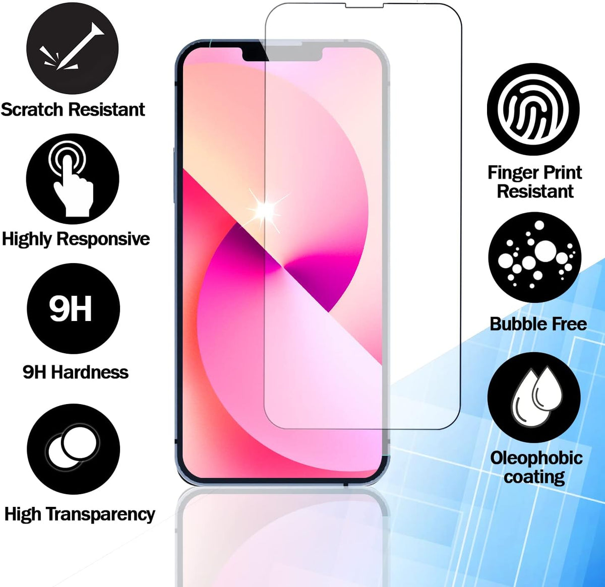 RKINC [3-Pack] Screen Protector for iPhone 13 Mini 5.4-Inch, Tempered Glass Film, Bubble-Free, Anti-Scratch,