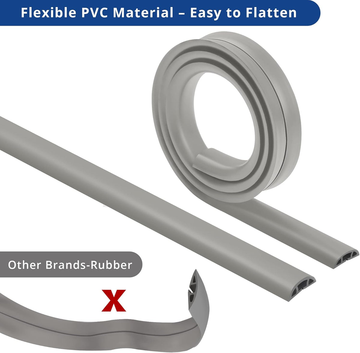 Floor Cord Cover 10ft, Grey Cable Management, Prevent Cable Trips, Cord Protector for Electric Power Cords