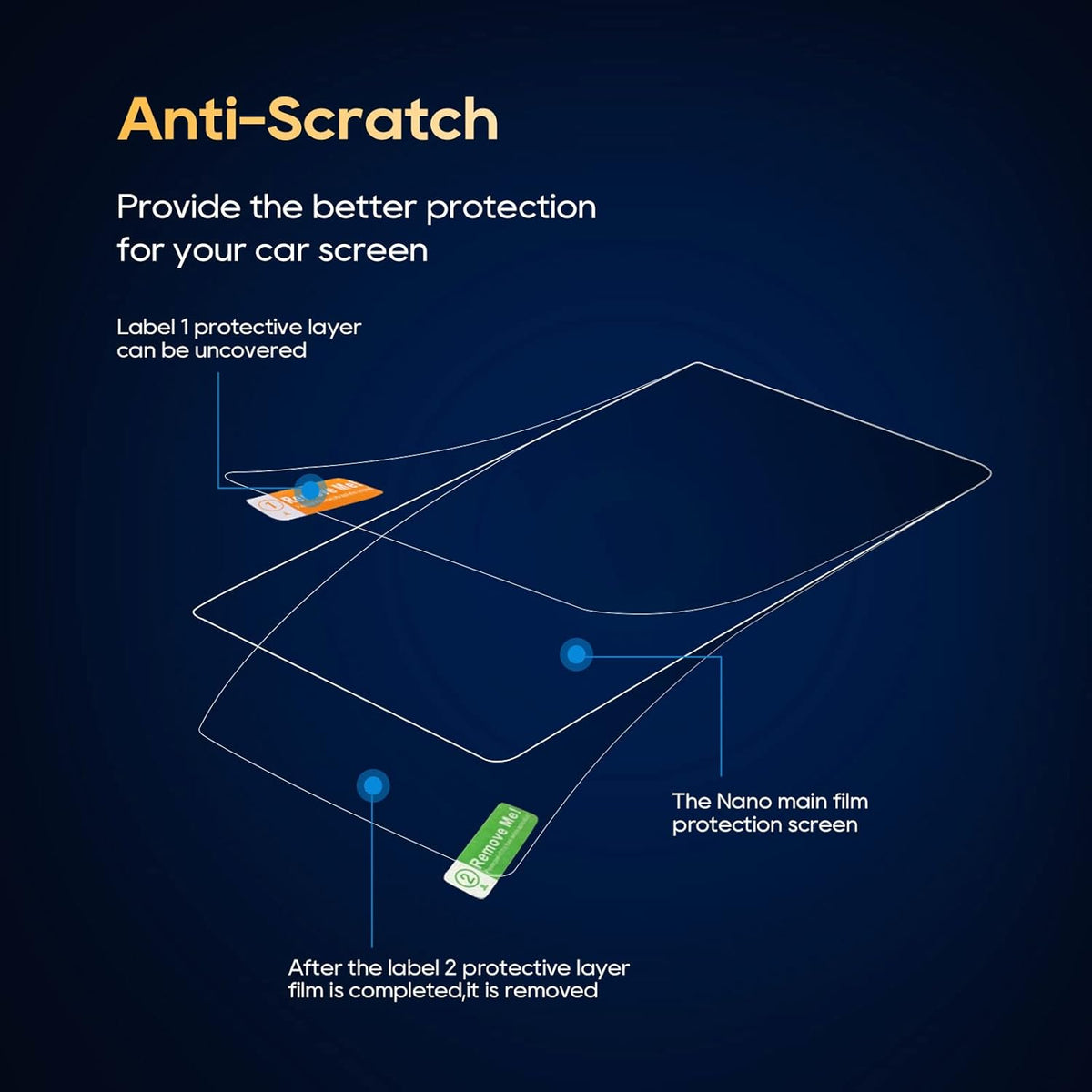 LFOTPP 2 PCS Control Screen Protector for 2021+ Seltos, 8-Inch HD Crystal Clear Infotainment Navigation Touch Film