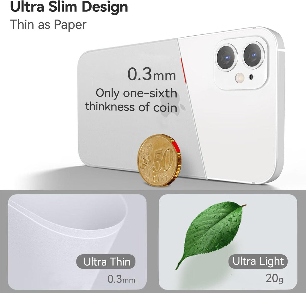 QLTYPRI Ultra Thin iPhone 12 Case 6.1" - White, Soft Silicone TPU Bumper, Shockproof, Full Camera Protection,