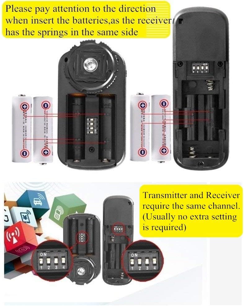 Pixel 2.4G Wireless Remote Control DC2 Remote Shutter Release Compatible with Nikon MC-DC2 Z7 Z7II Z6 Z6II Z5 D5600 D3300 D5000 D5100 D5200 D5300 D90 D7000 D7100 D7200 D7500 D780 D610 D750 P7700 P7800