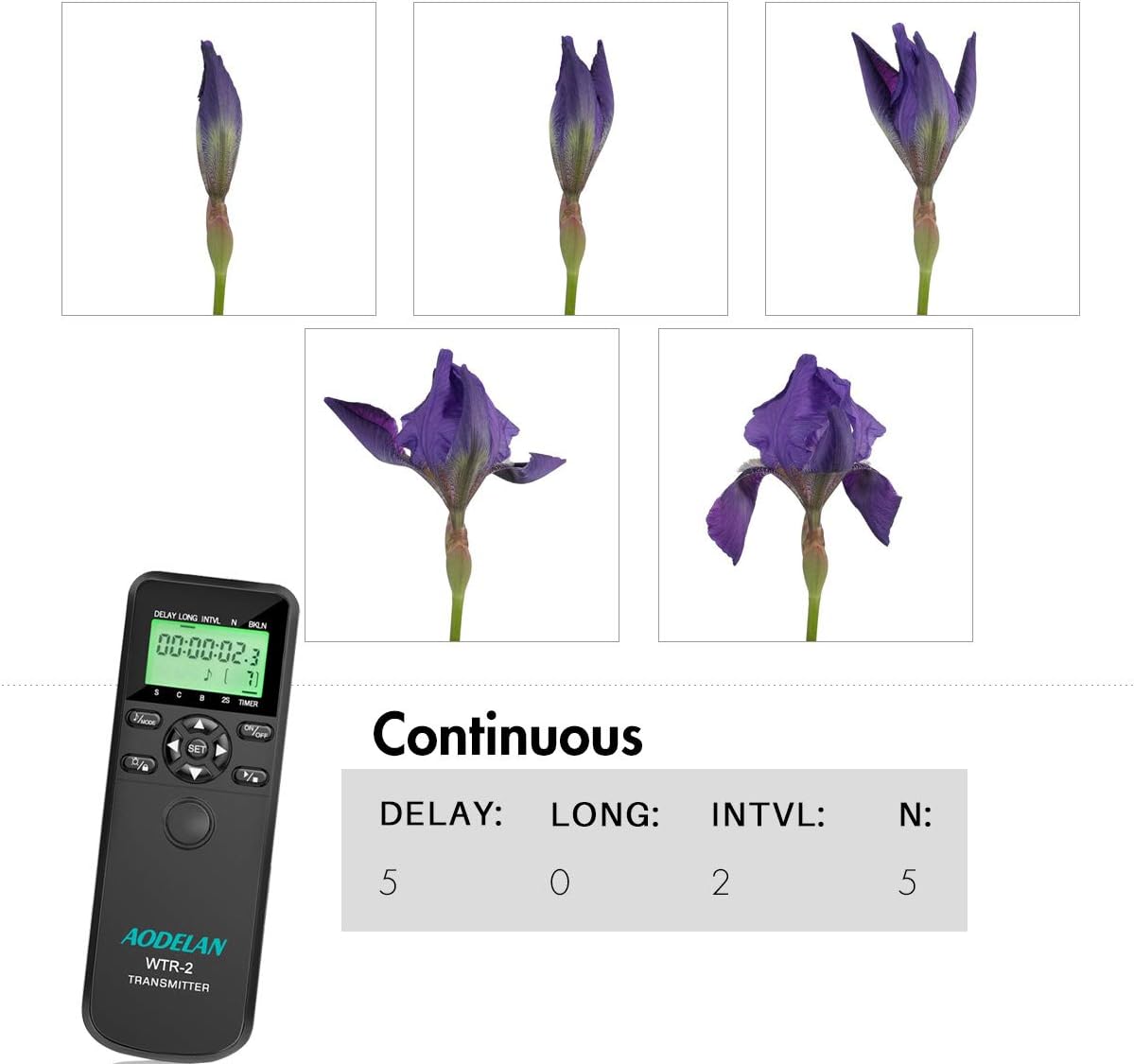 AODELAN Camera Wireless Shutter Release Timer Remote Control for Canon EOS R, RP, Rebel SL2, 250D, 750D, 90D, 80D, 77D, M6 Mark II, 5D Mark IV; Fujifilm X-T3, X-T100; for Olympus OM-D E-M1 Mark II
