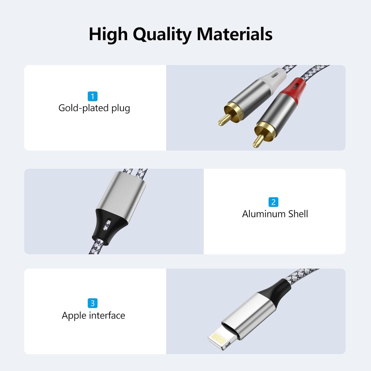 Light-ning to 2 RCA Stereo Adapter Cable - Suitable for TV, Computer, Mobile Phone, MP3 Player, Speaker, etc.
