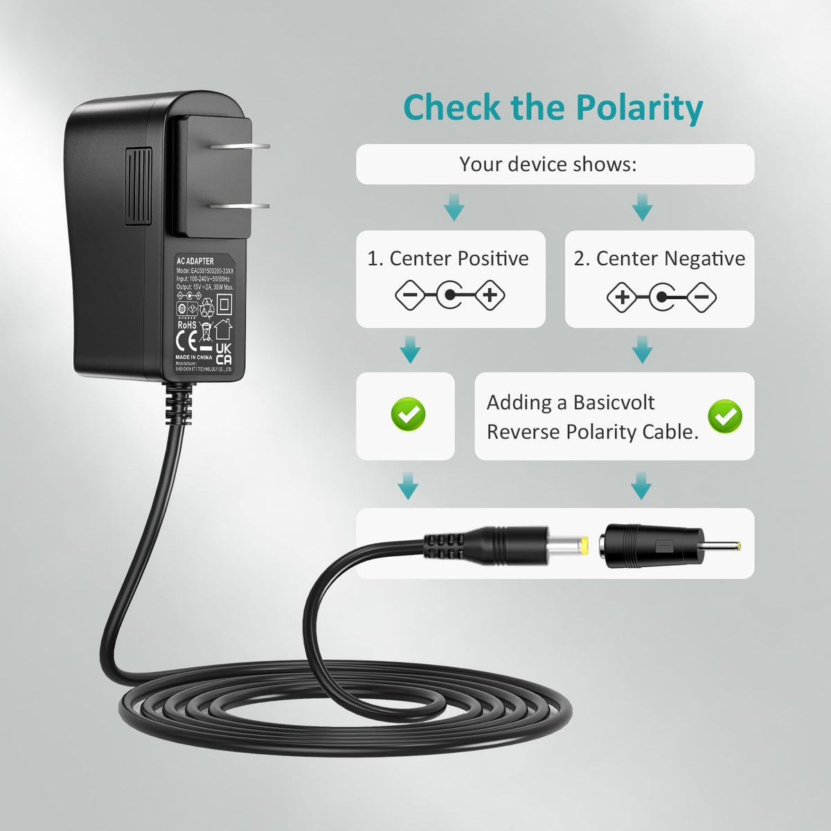 15V 2A Switching Power Supply Charger, Universal AC/DC Adapter Replacement for Litter Robot & Household Electronics