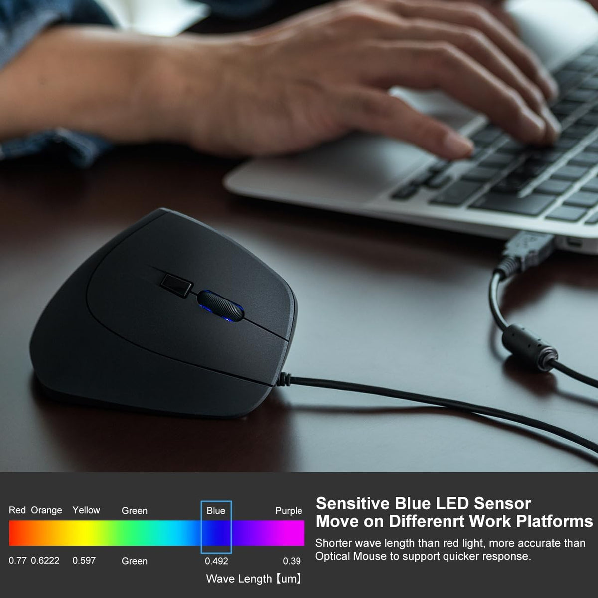 SANWA Wired Ergonomic Mouse, Optical Vertical Computer Mouse, 1000/1600 Adjustable DPI, Compatible with MacBook