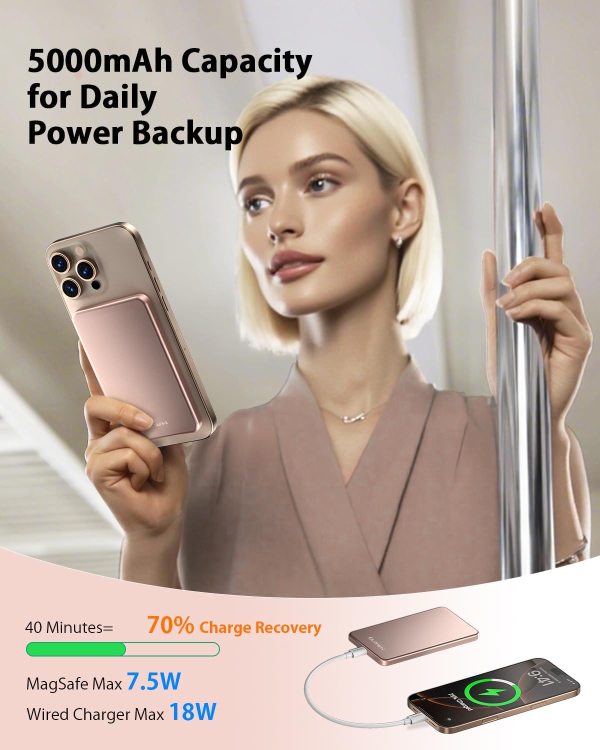 [0.3" Ultra Slim] [Alloy-Made] ULiXWH for Magsafe Portable Charger for iPhone, 2025 Upgrade 5000mAh Fast Charging Magnetic Power Bank, Wireless Battery Pack for iPhone 16 15 Pro Max 14 13 12, Pink