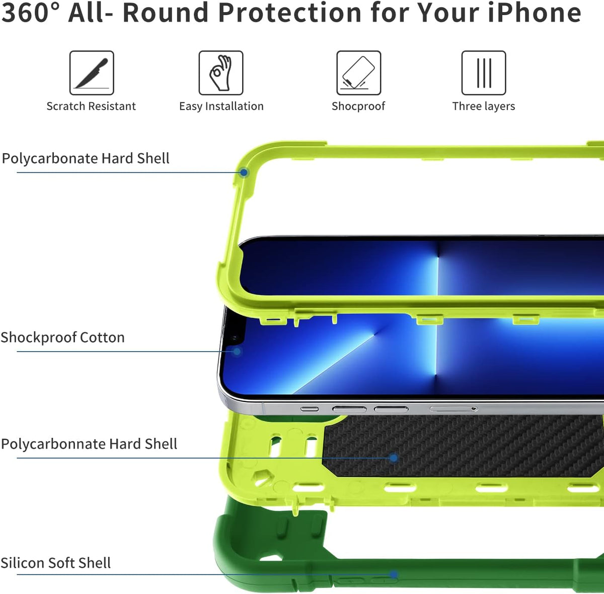 iPhone 14 & 13 Case, Avocado, Heavy-Duty Shockproof Military Grade Rugged Cover with Ring Stand and Screen Protectors