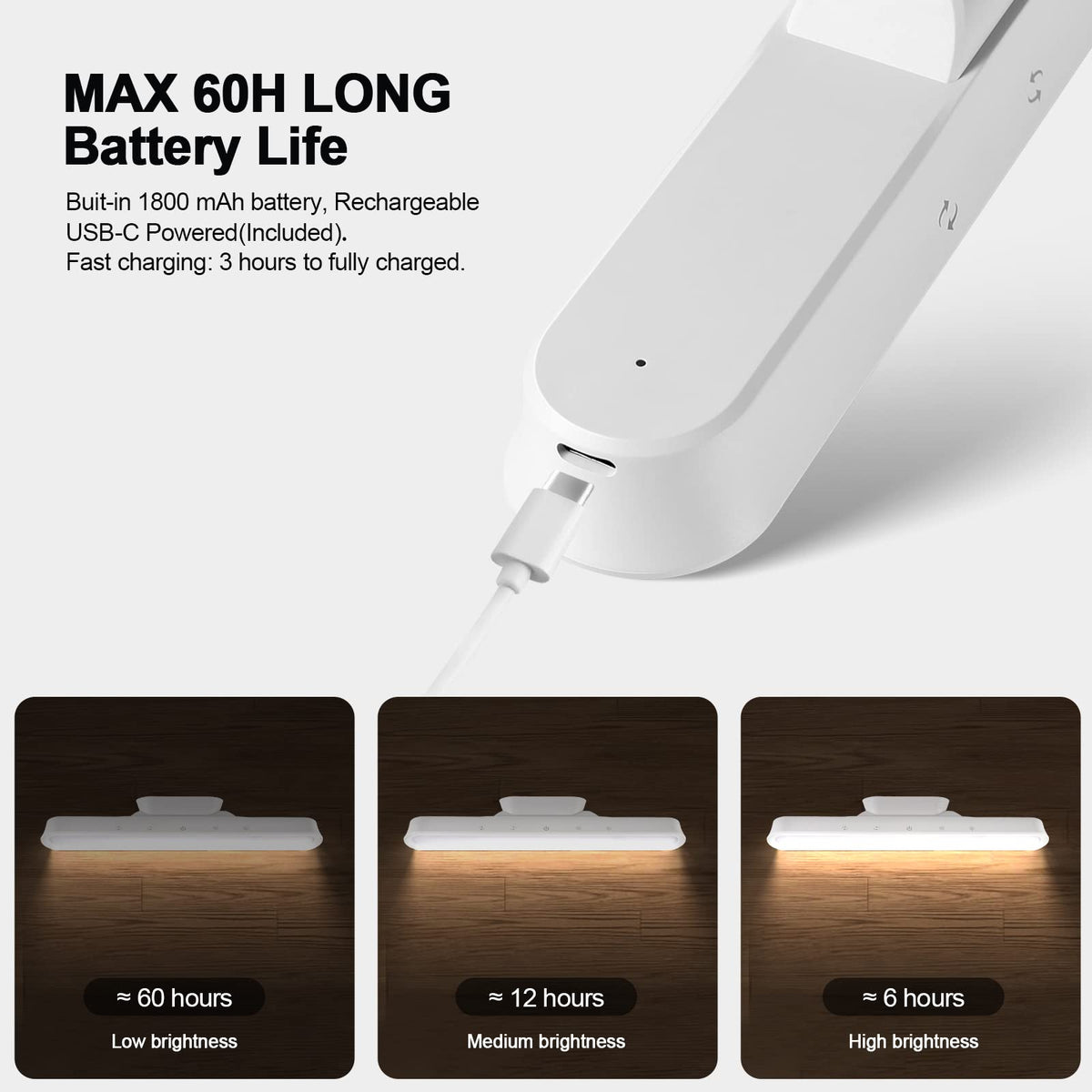 56-LED Under Cabinet Lights Wireless, Under Counter Lights for Kitchen Touch Control, Magnetic Closet Lighting, Rechargeable USB-C Battery Powered