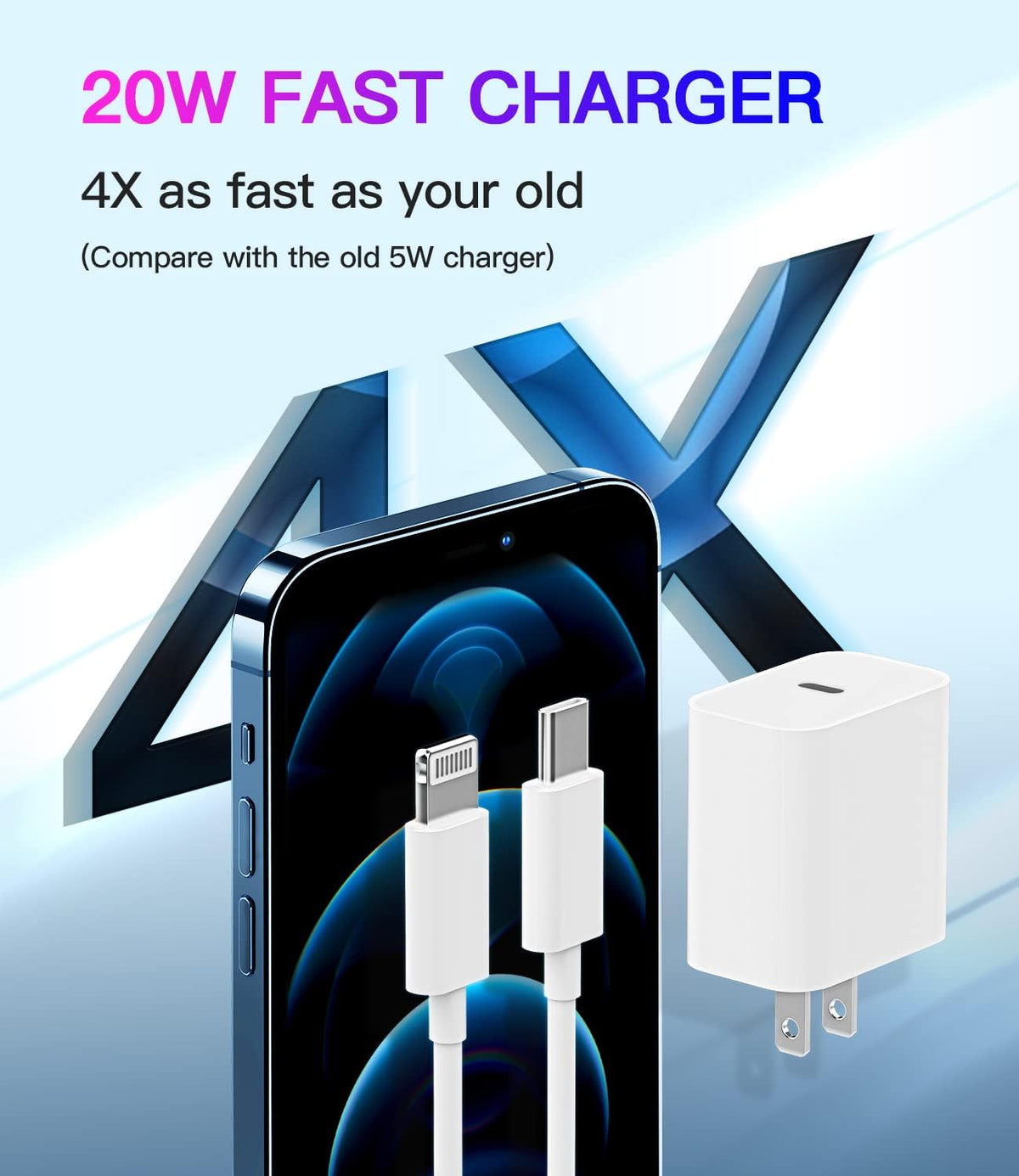 USB C Fast PD Wall Charger Block, 18W 20W Power Adapter with 5ft Cable Compatible with iPad iPhone 11 12 Pro
