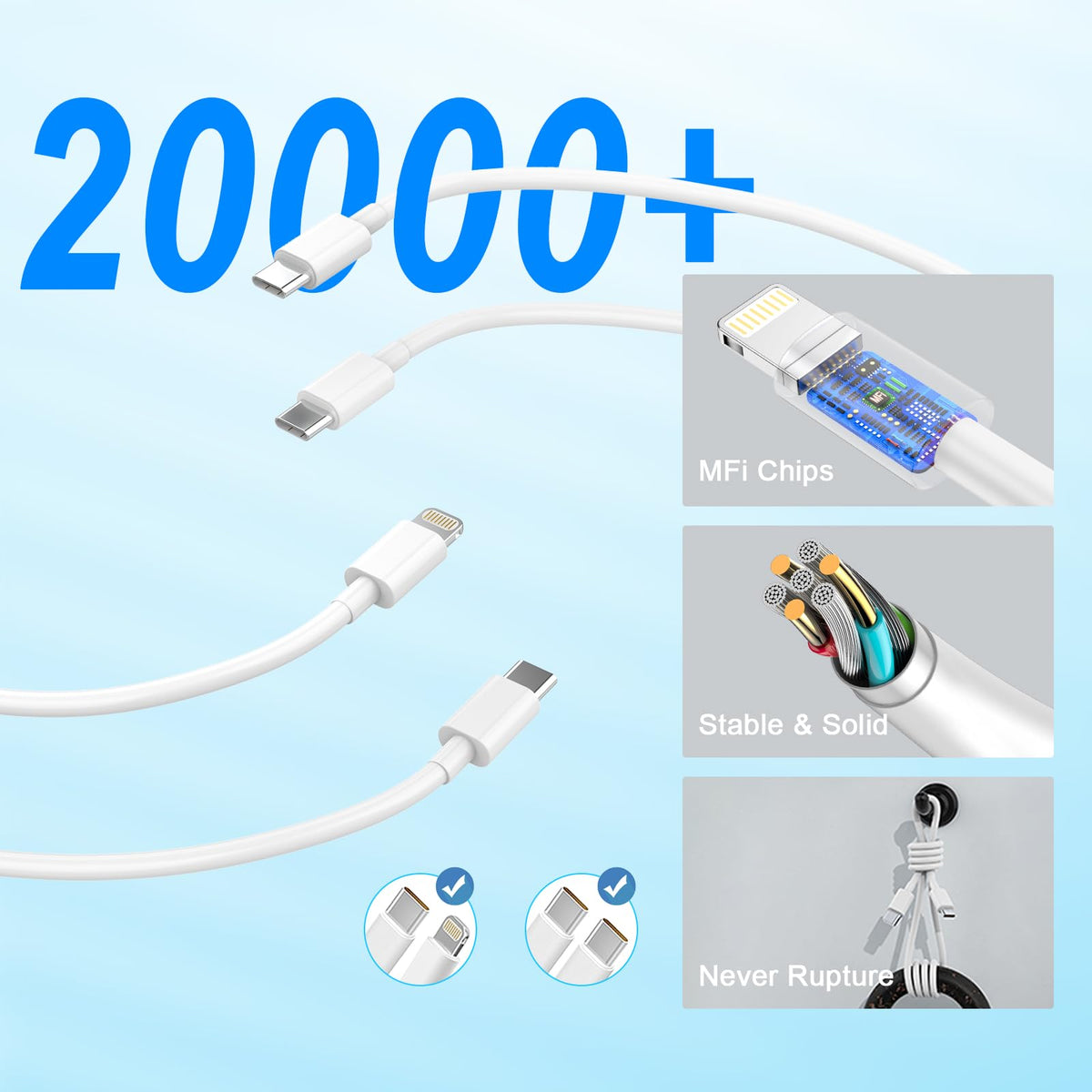 iPhone Car Charger Fast Charging, [Apple MFi Certified] 60W Dual USB-C Power Cigarette Lighter Car Charger+Type-C Cable&Lightning Cable for iPhone 16
