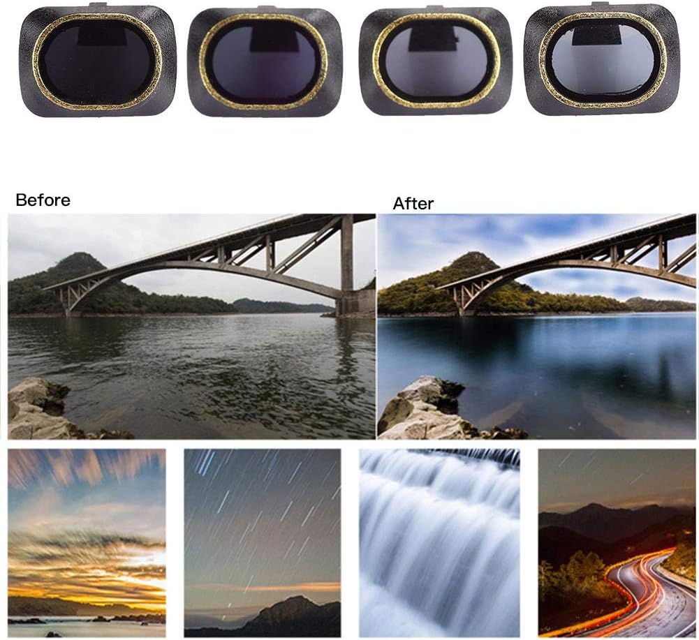 Lens Filter Kit - Optical Glass ND4/8/16/32 Lens Filter Set, Sturdy Neutral Density Accessory for Mavic Mini