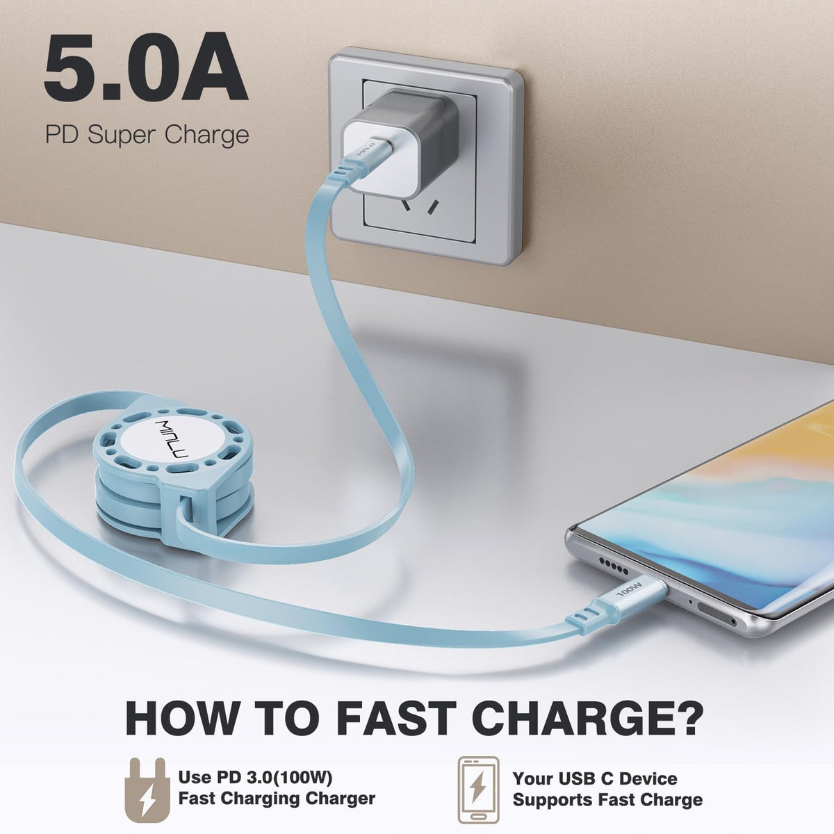 Retractable USB C Cable [2Pack/4Ft] - 100W Fast Charging USB C to USB C for iPhone 15 Pro Max, iPad Pro, MacBook,