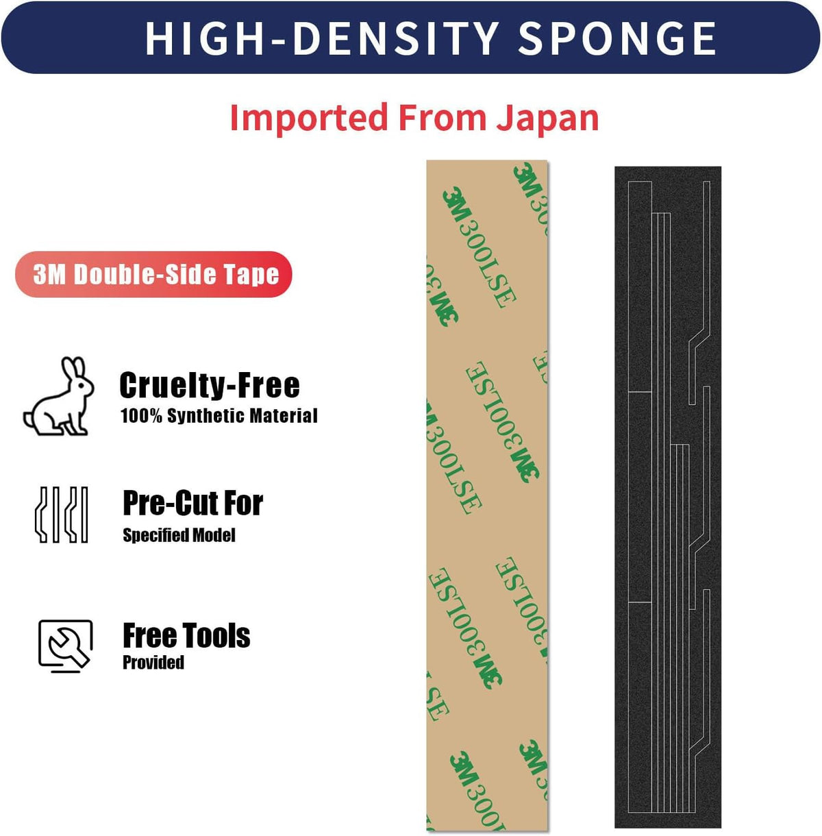 eTone Pre-Cut Light Seal Foam Sponge Kits for Hexar RF Film Camera Repair
