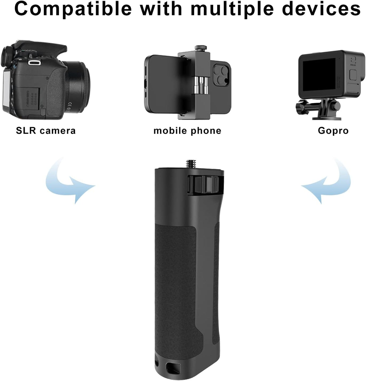 UURig Camera Handle Grip 1/4" Screw for Camera Stabilizer, Pistol Grip Camera Handle Compatible with Action Cam Canon Nikon Sony Digital Camera Mobile Video Shooting Vlog Camcorder