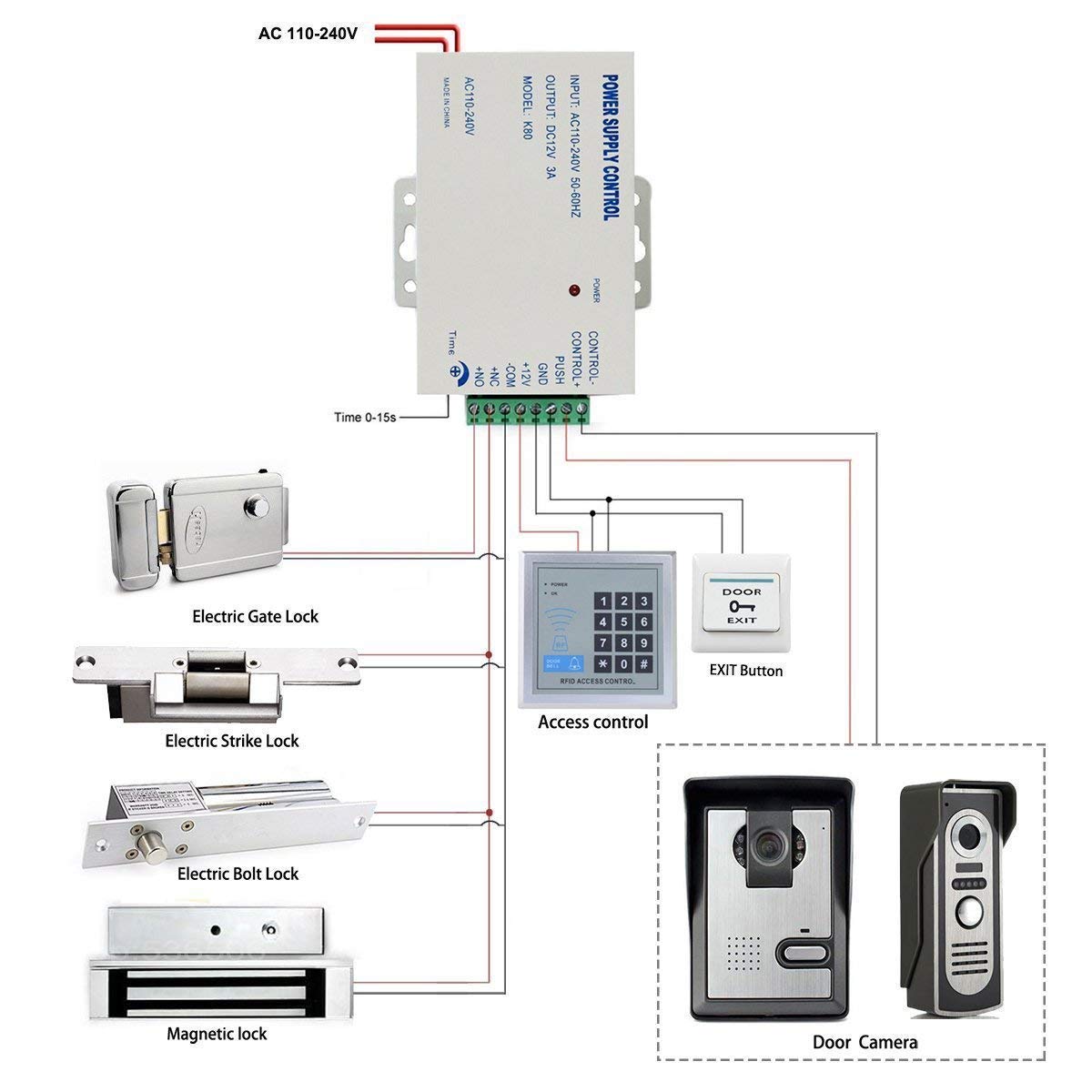 K80 12V 3A Power Supply Control for Video Door Phone System & Video Intercom Input AC 110-240V Support NO/NC Electric Door Lock and Exit Button Video