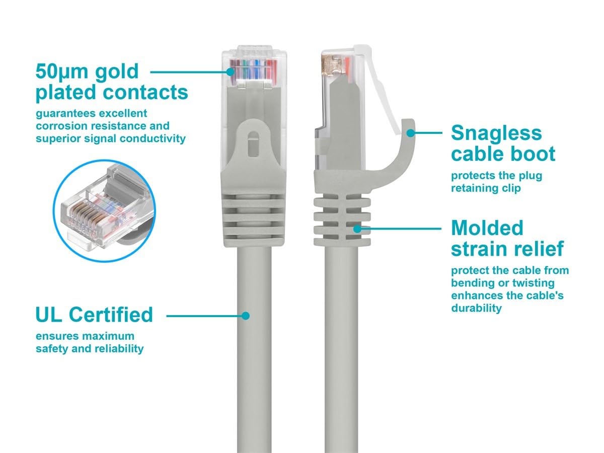 Monoprice Cat6 Ethernet Patch Cable - 2ft, Gray, RJ45, Stranded, 550Mhz, UTP, Pure Bare Copper Wire, 24AWG