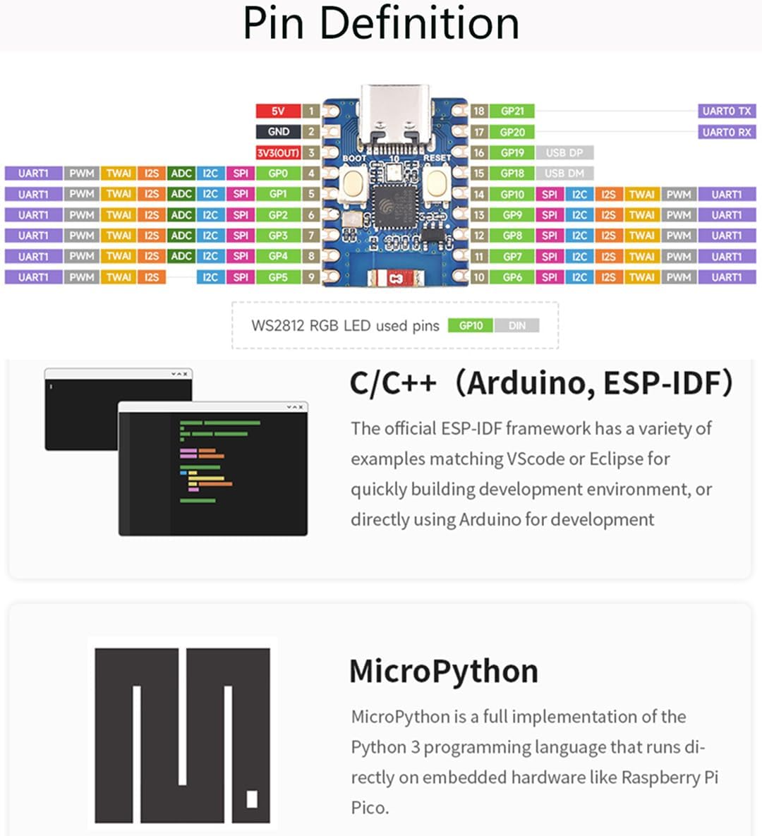 ESP32-C3 Development Board with Pre-Soldered Header, ESP32-C3FN4 Processor, 160MHz, 2.4GHz Wi-Fi & Bluetooth 5