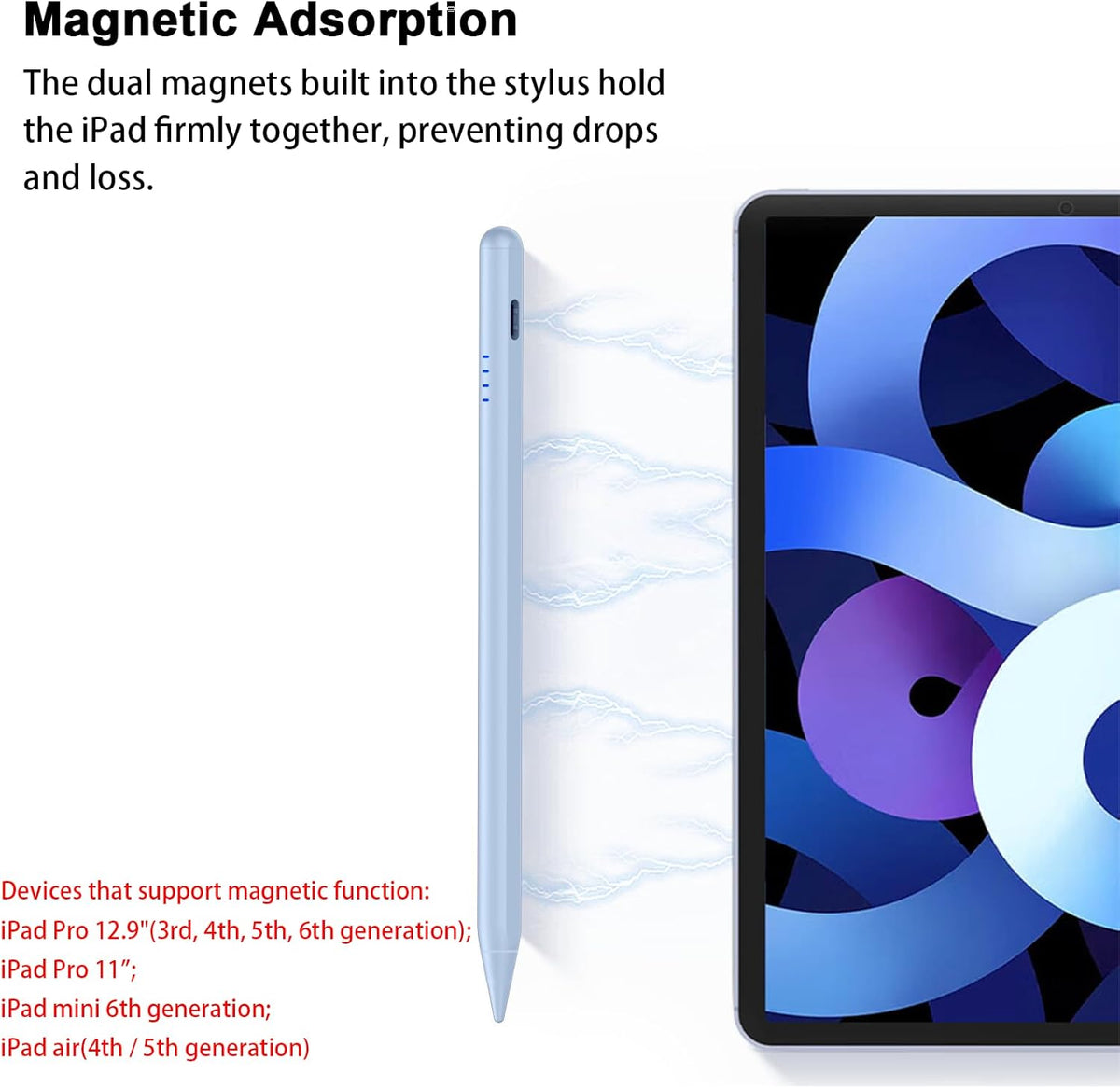 Stylus Pen for iPad 9th&10th - Fast Charge for iPad Pencil Palm Rejection Active Pen Compatible with (2018-2025) Apple iPad 6/7/8/9/10/11(A16), iPad Pro 11"/12.9"/M4, Mini 5/6, Air 3/4/5/M2/M3 (Blue)