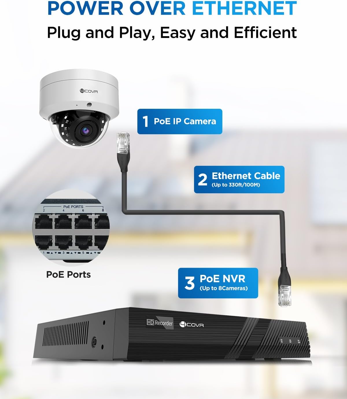 4COVR 8 Channel Security Camera System, 6X 5MP IK10 Vandal-Proof Wired Commercial Dome PoE IP Camera IP67, AI Human Vehicle Detection, 8CH 4K NVR 2TB HDD, 24/7 Home Surveillance Outdoor, LY54AX5M0806