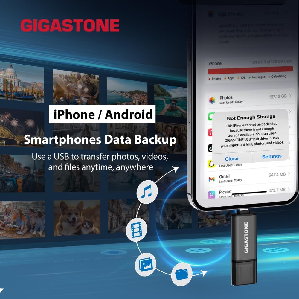 GIGASTONE 64GB Dual Flash Drive (2 Pack) Z40 USB 3.2 Gen 1, 2-in-1 Type-A & Type-C, 100MB/s Ultra Fast, Head Cap Design, Plug & Play for Smartphone/PC/Mac/TV/Car Audio, USB 2.0/3.0/3.1 Compatible