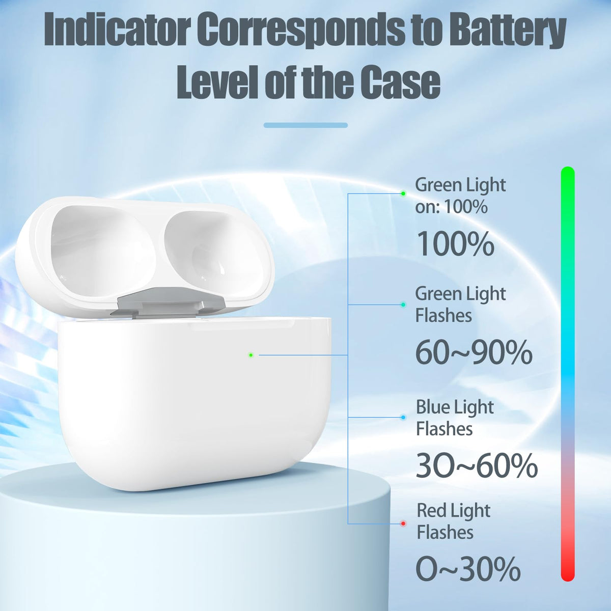 Wireless Charging Case for AirPod Pro 1 /2nd Gen Only with Bluetooth Button, Wireless Charger CaseCompatible with AirPods Pro 1st and Pro 2nd Case